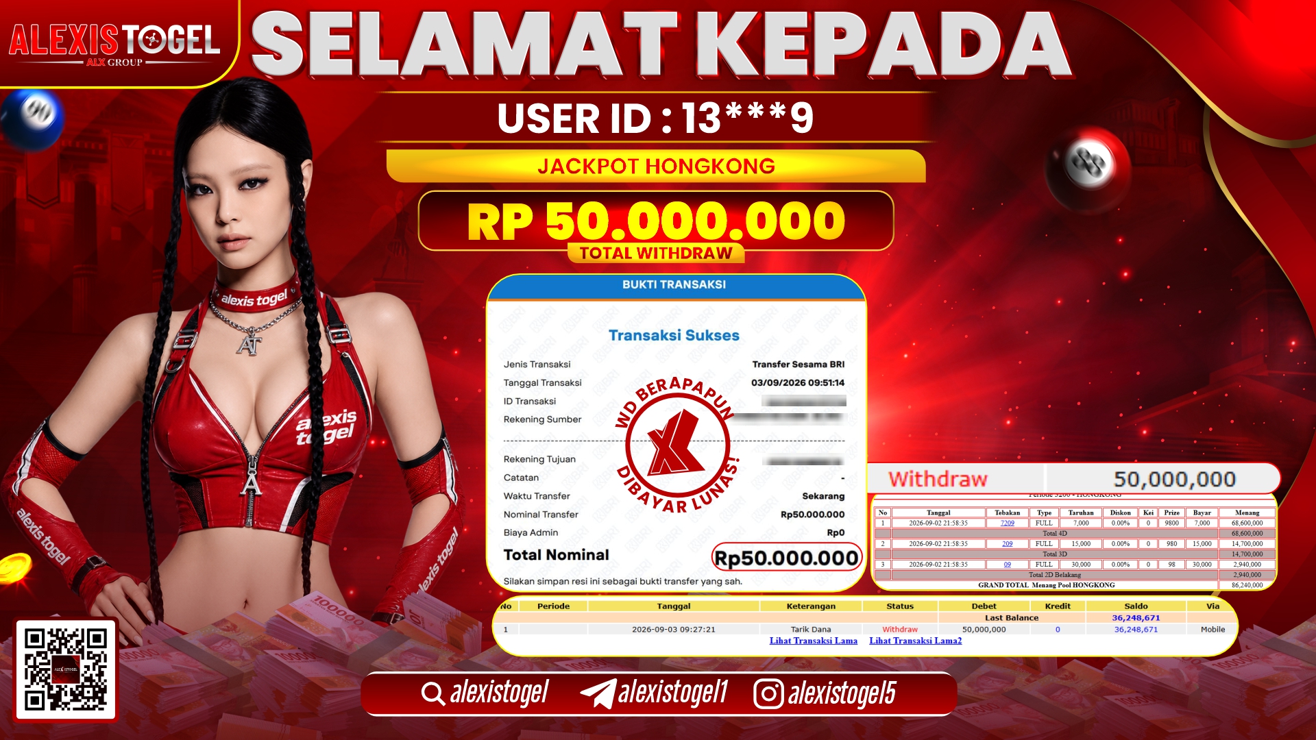 ALEXISTOGEL JACKPOT DI PASARAN HONGKONG RP.50.000.000,- LUNAS