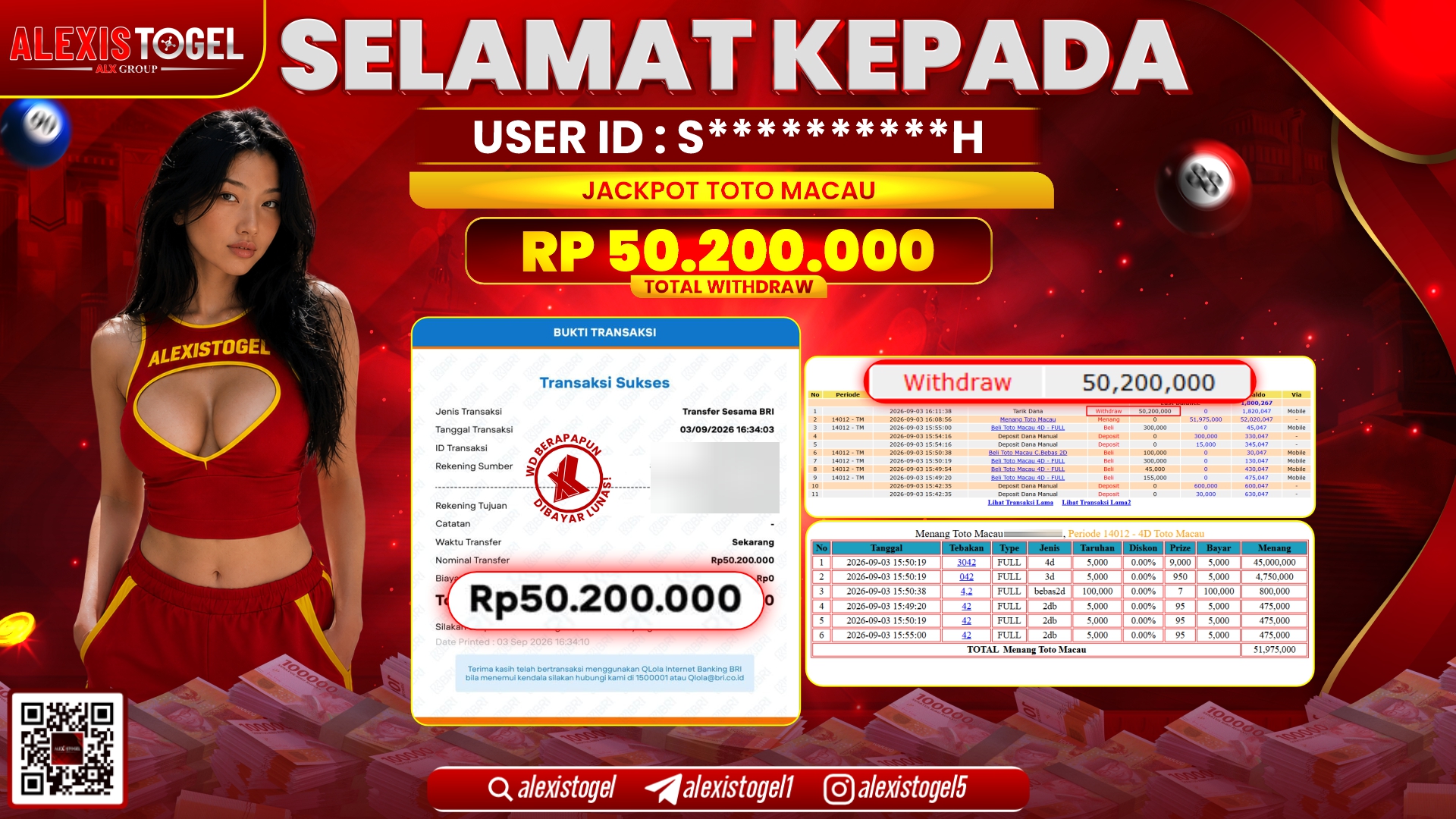 ALEXISTOGEL JACKPOT DI PASARAN TOTOMACAU 4D RP.50.200.000,- LUNAS