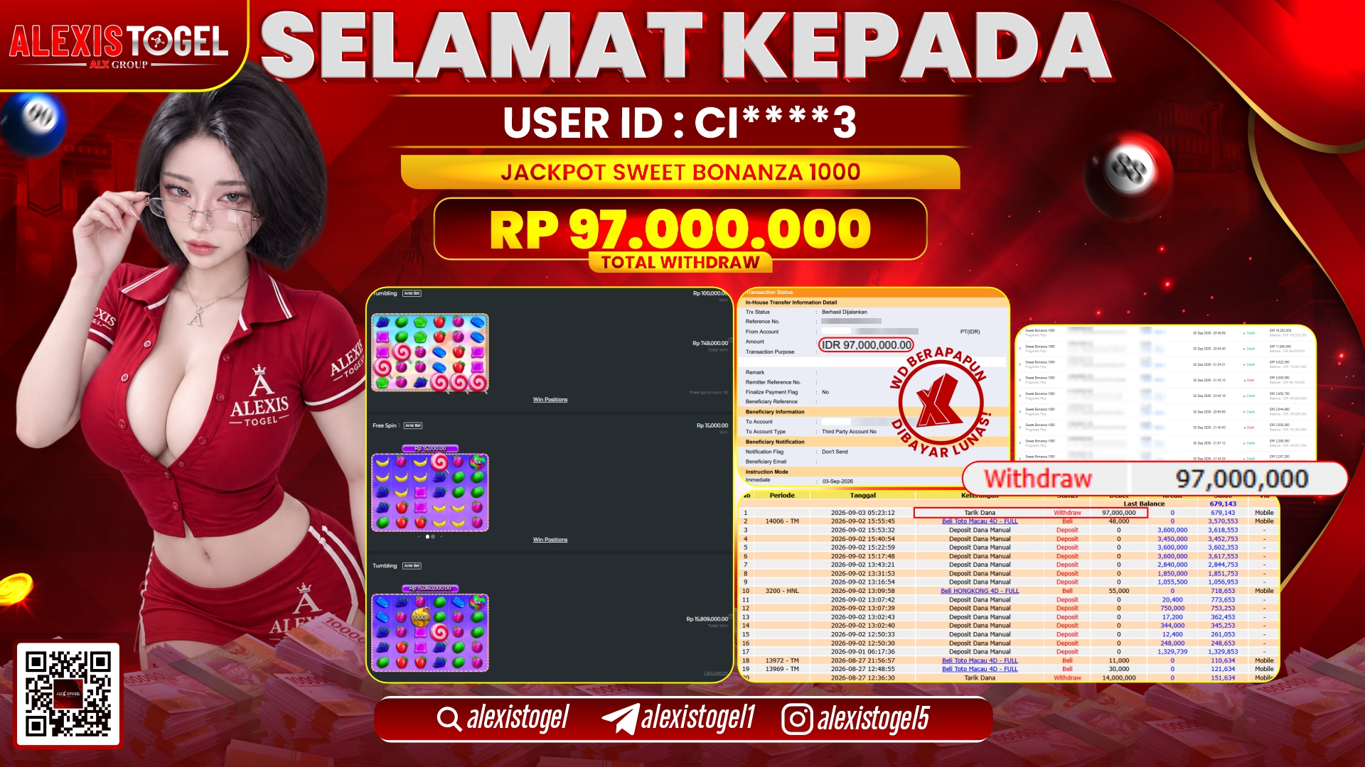 ALEXISTOGEL JACKPOT DI SWEET BONANZA 1000 RP.97.000.000,- LUNAS