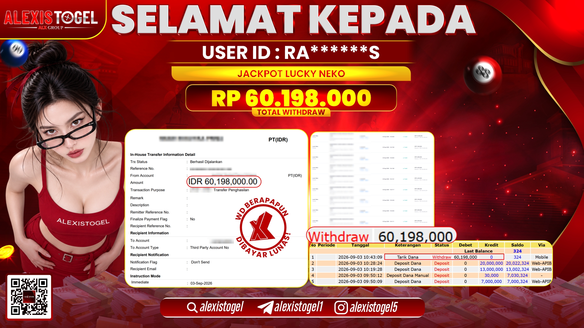 ALEXISTOGEL JACKPOT DI LUCKY NEKO RP.60.198.000,- LUNAS
