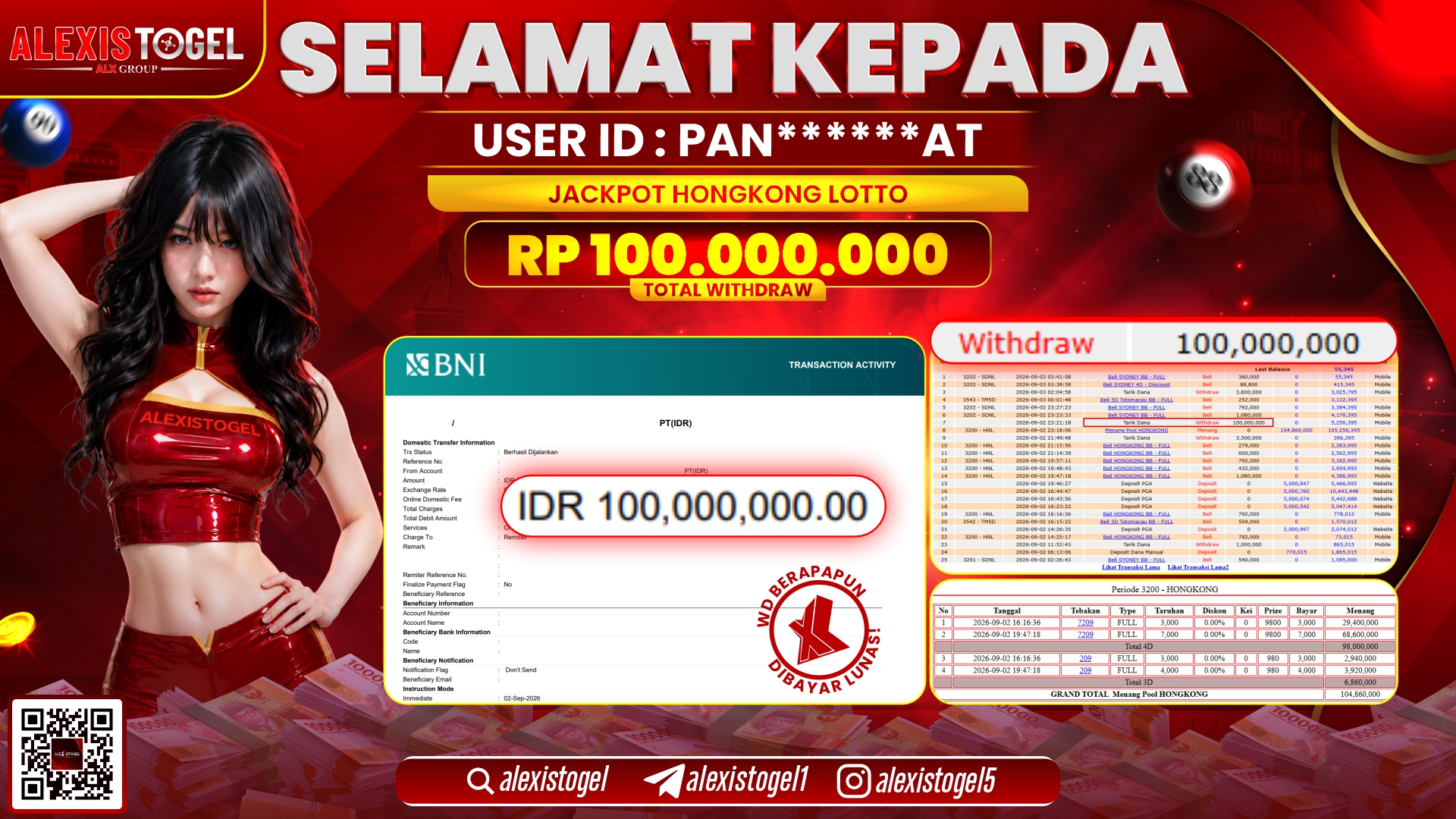 ALEXISTOGEL JACKPOT DI PASARAN HONGKONG LOTTO RP.100.000.000,- LUNAS