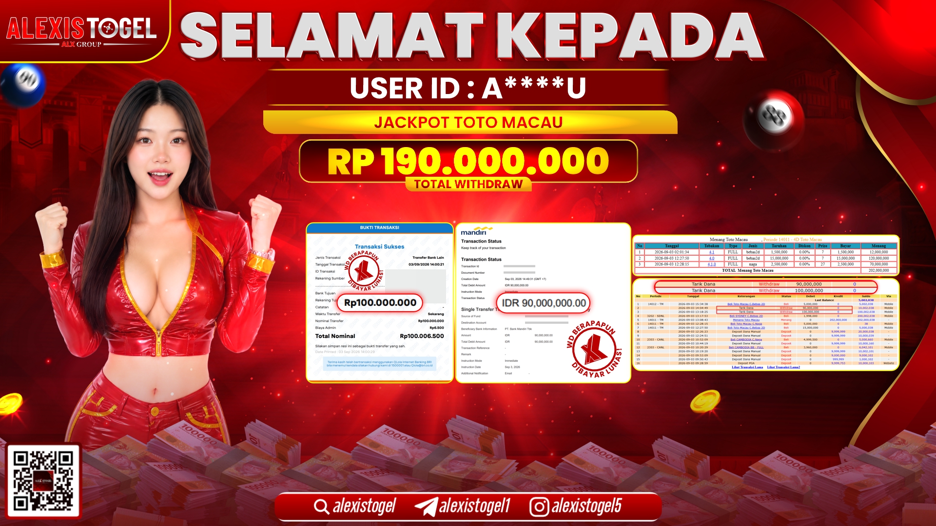 ALEXISTOGEL JACKPOT DI PASARAN TOTOMACAU RP.190.000.000,- LUNAS