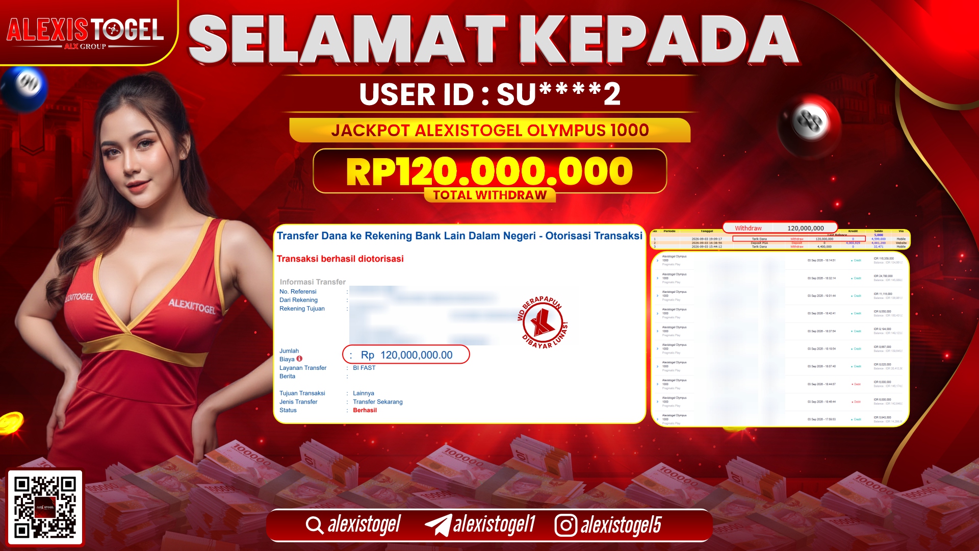 ALEXISTOGEL JACKPOT DI ALEXISTOGEL OLYMPUS 1000 RP.120.000.000,- LUNAS