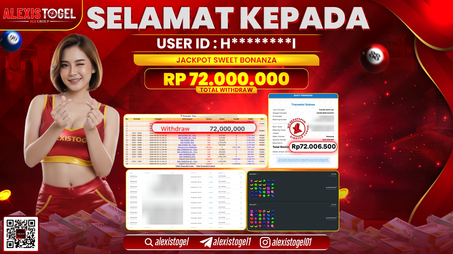 ALEXISTOGEL JACKPOT DI SWEET BONANZA RP.72.000.000,- LUNAS