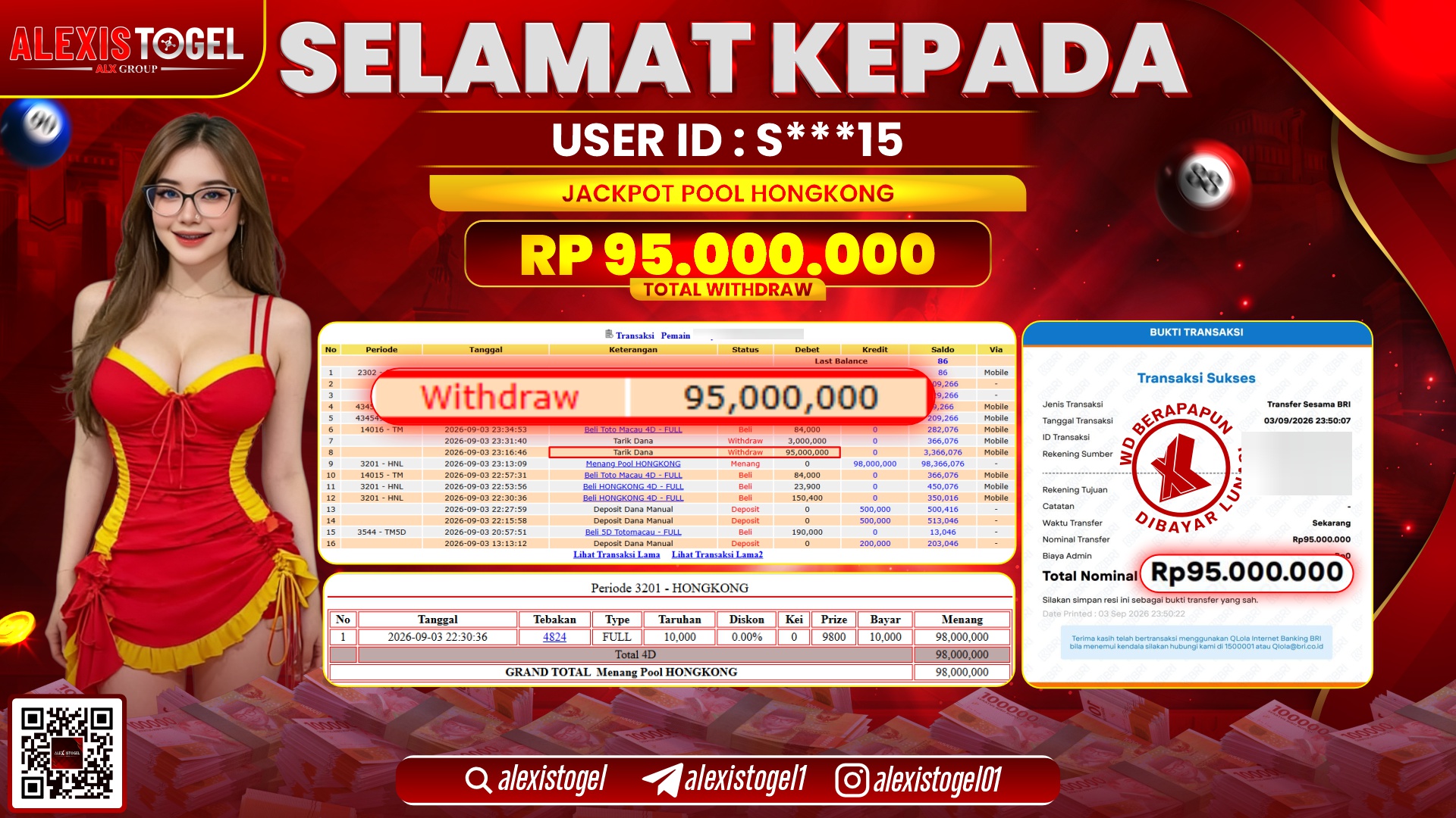 ALEXISTOGEL JACKPOT DI POOL HONGKONG RP.95.000.000,- LUNAS