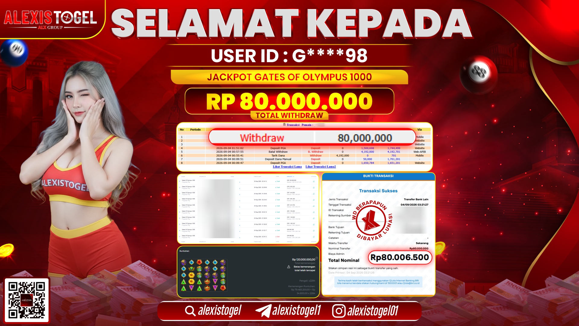 ALEXISTOGEL JACKPOT DI GATES OF OLYMPUS 1000 RP.80.000.000,- LUNAS
