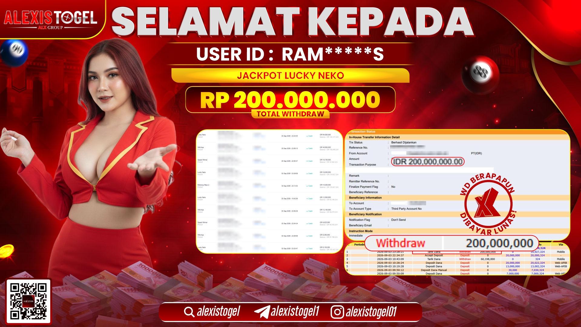 ALEXISTOGEL JACKPOT DI LUCKY NEKO RP.200.000.000,- LUNAS