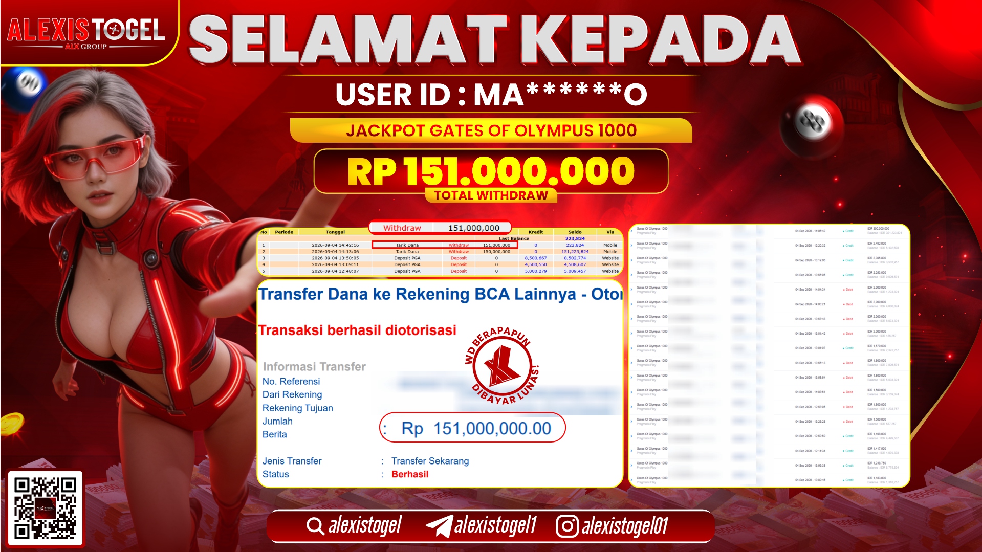 ALEXISTOGEL JACKPOT DI GATES OF OLYMPUS 1000 RP.151.000.000,- LUNAS