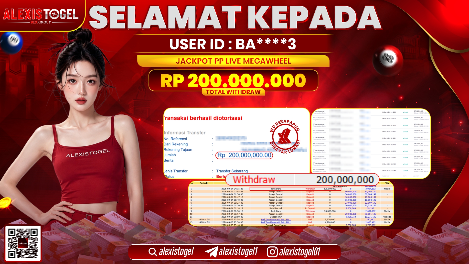 ALEXISTOGEL JACKPOT DI PP LIVE MEGAWHEEL RP.200.000.000,- LUNAS