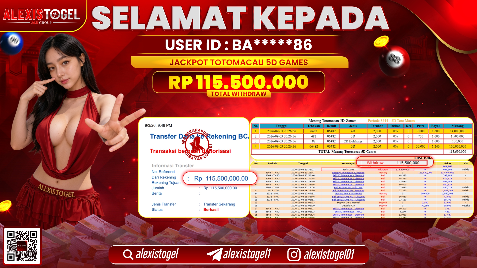 ALEXISTOGEL JACKPOT DI TOTOMACAU 5D GAMES RP.115.500.000,- LUNAS