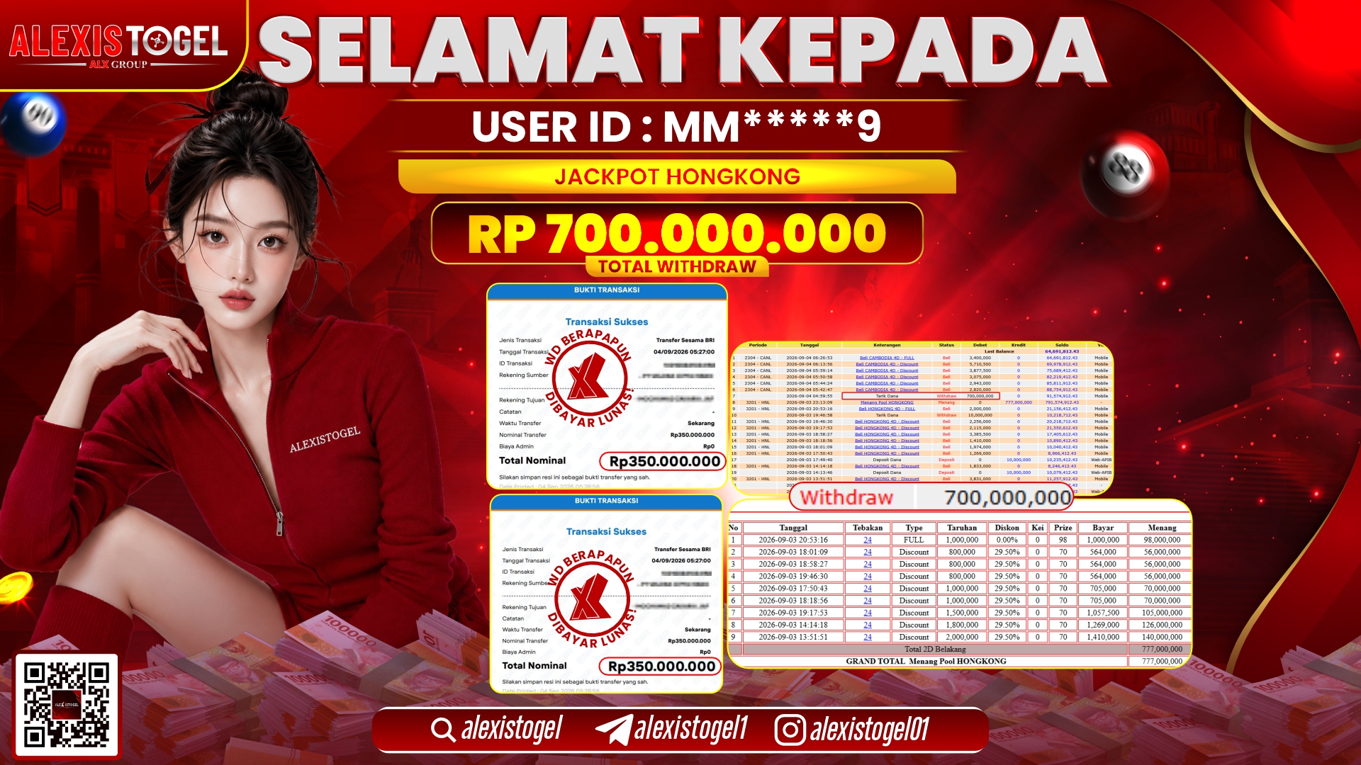 ALEXISTOGEL JACKPOT DI PASARAN POOL HONGKONG RP.700.000.000,- LUNAS