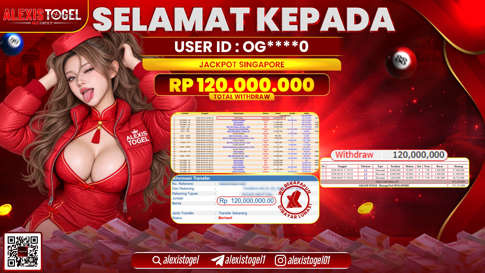 ALEXISTOGEL JACKPOT DI TOGEL SINGAPORE RP.120.000.000,- LUNAS