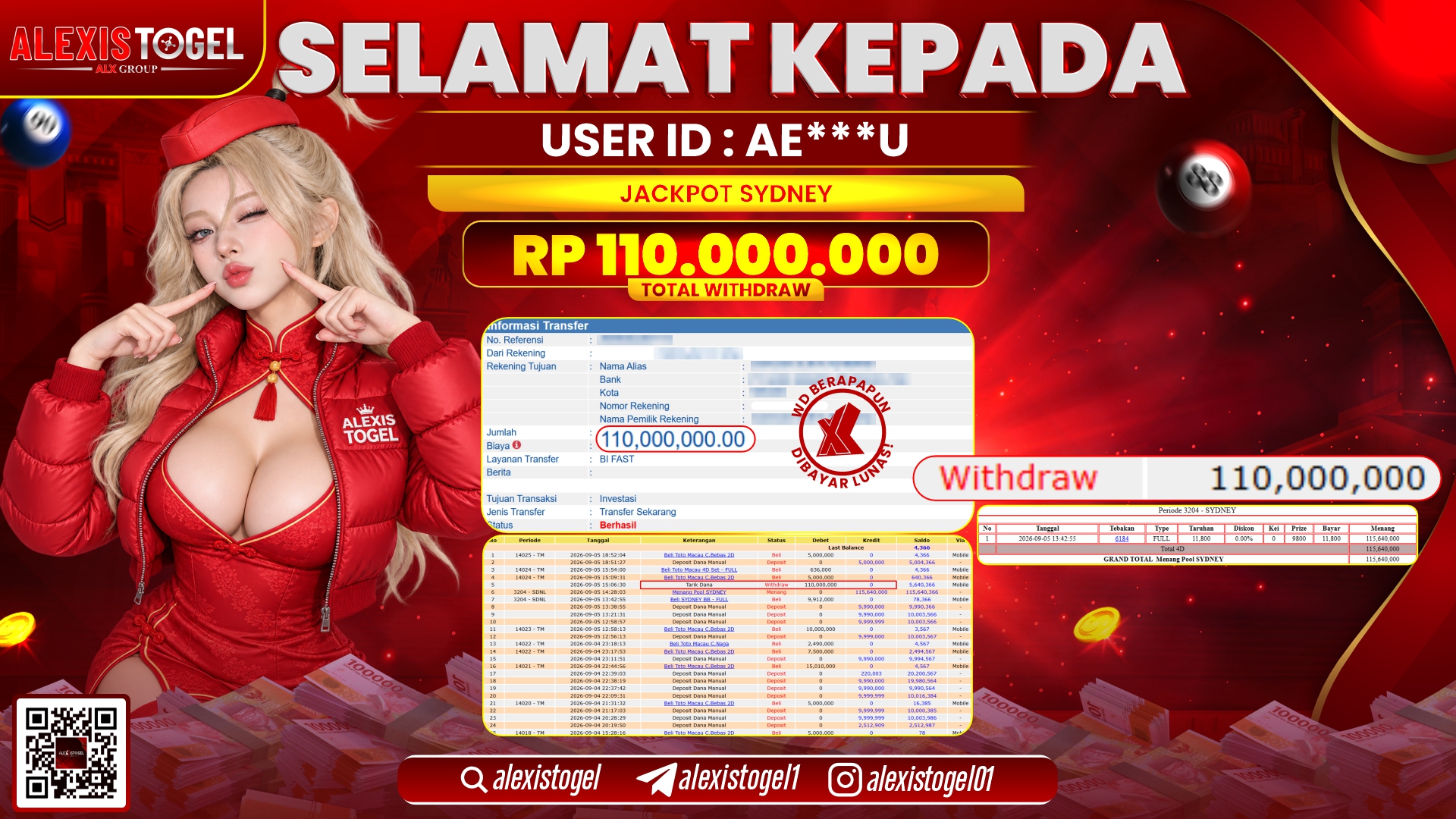 ALEXISTOGEL JACKPOT DI TOGEL SYDNEY RP.110.000.000,- LUNAS