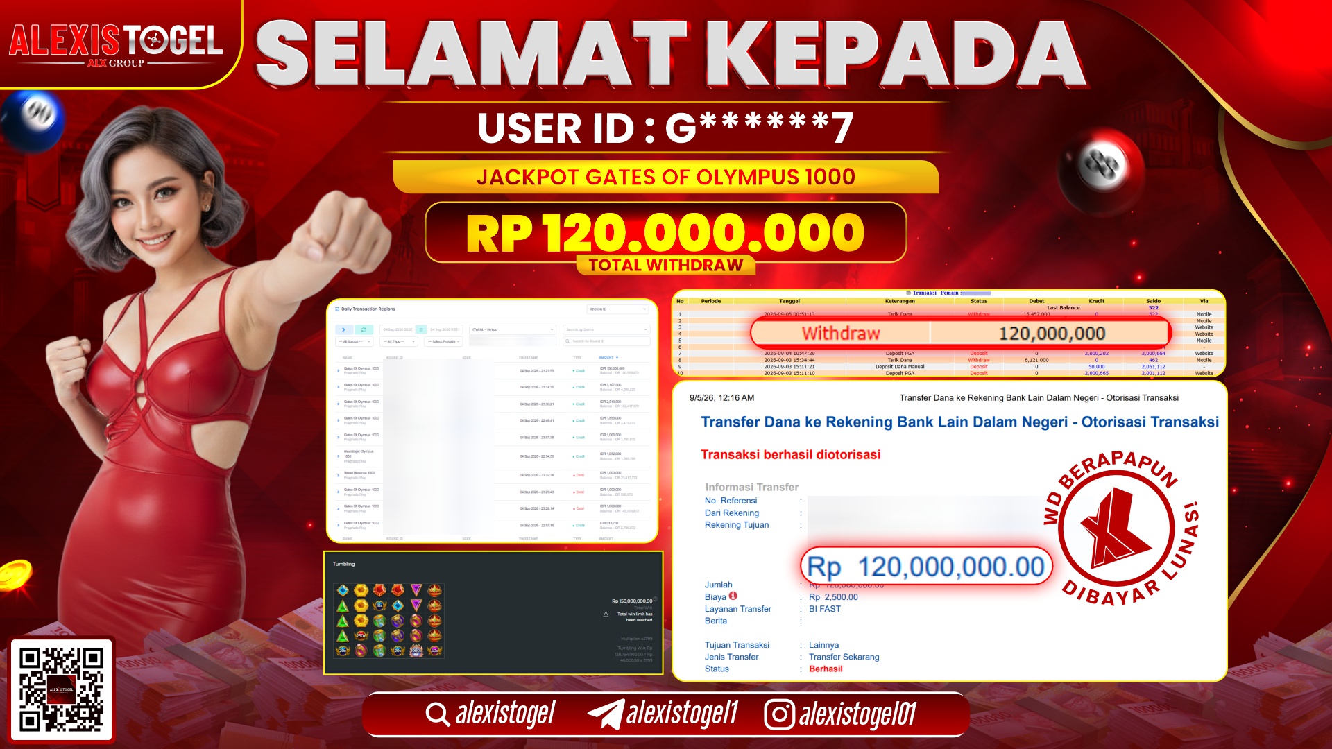 ALEXISTOGEL JACKPOT DI GATES OF OLYMPUS 1000 RP.120.000.000,- LUNAS