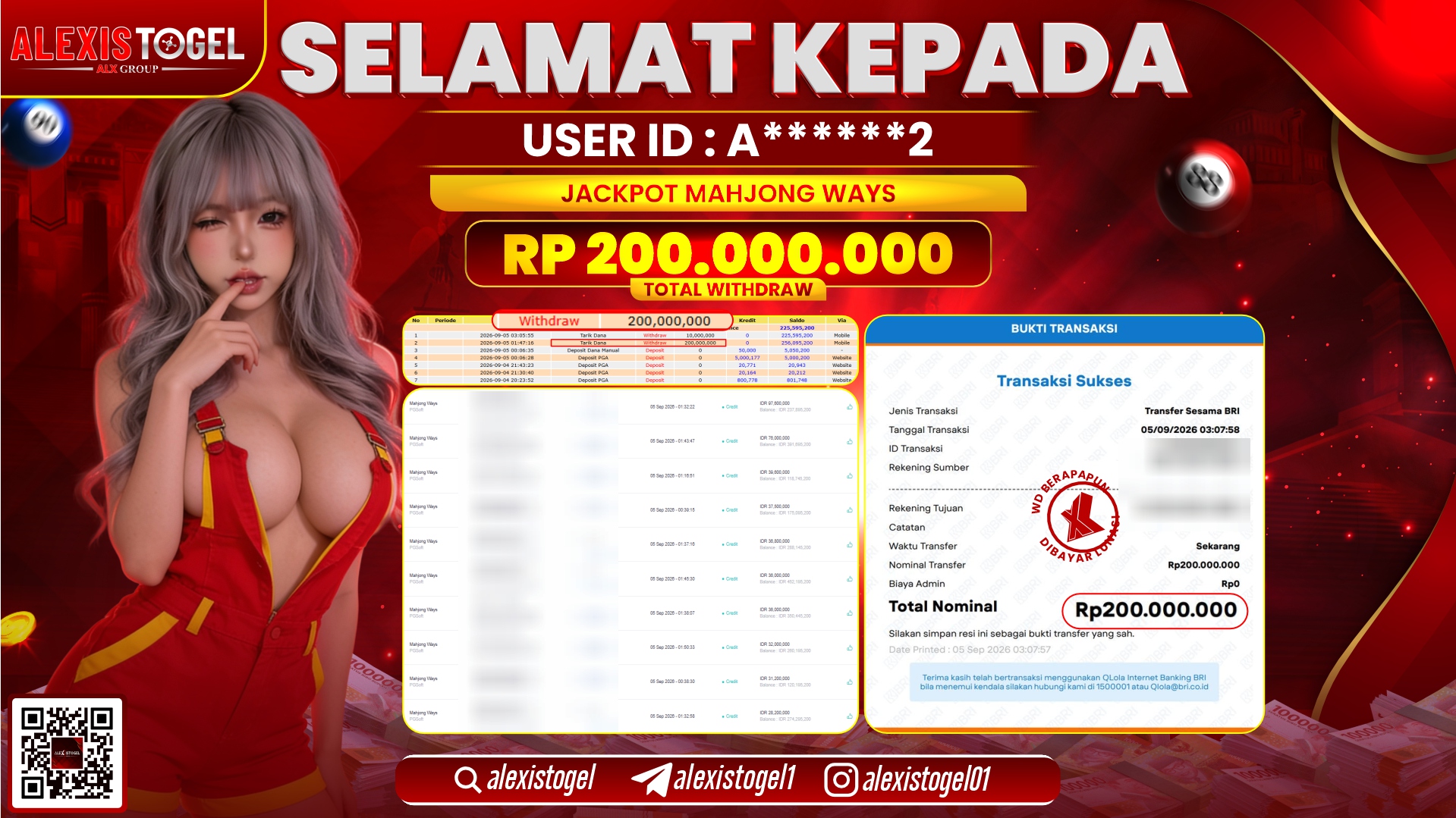 ALEXISTOGEL JACKPOT DI MAHJONG WAYS RP.200.000.000,- LUNAS