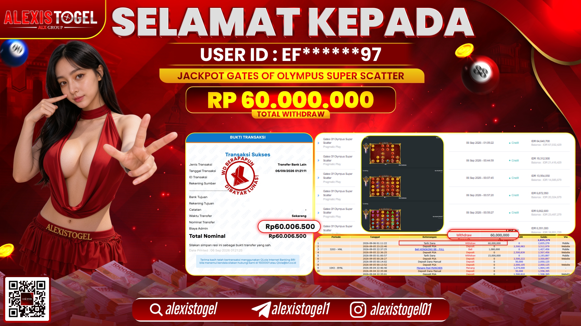 ALEXISTOGEL JACKPOT DI GATES OF OLYMPUS SUPER SCATTER RP.60.000.000,- LUNAS