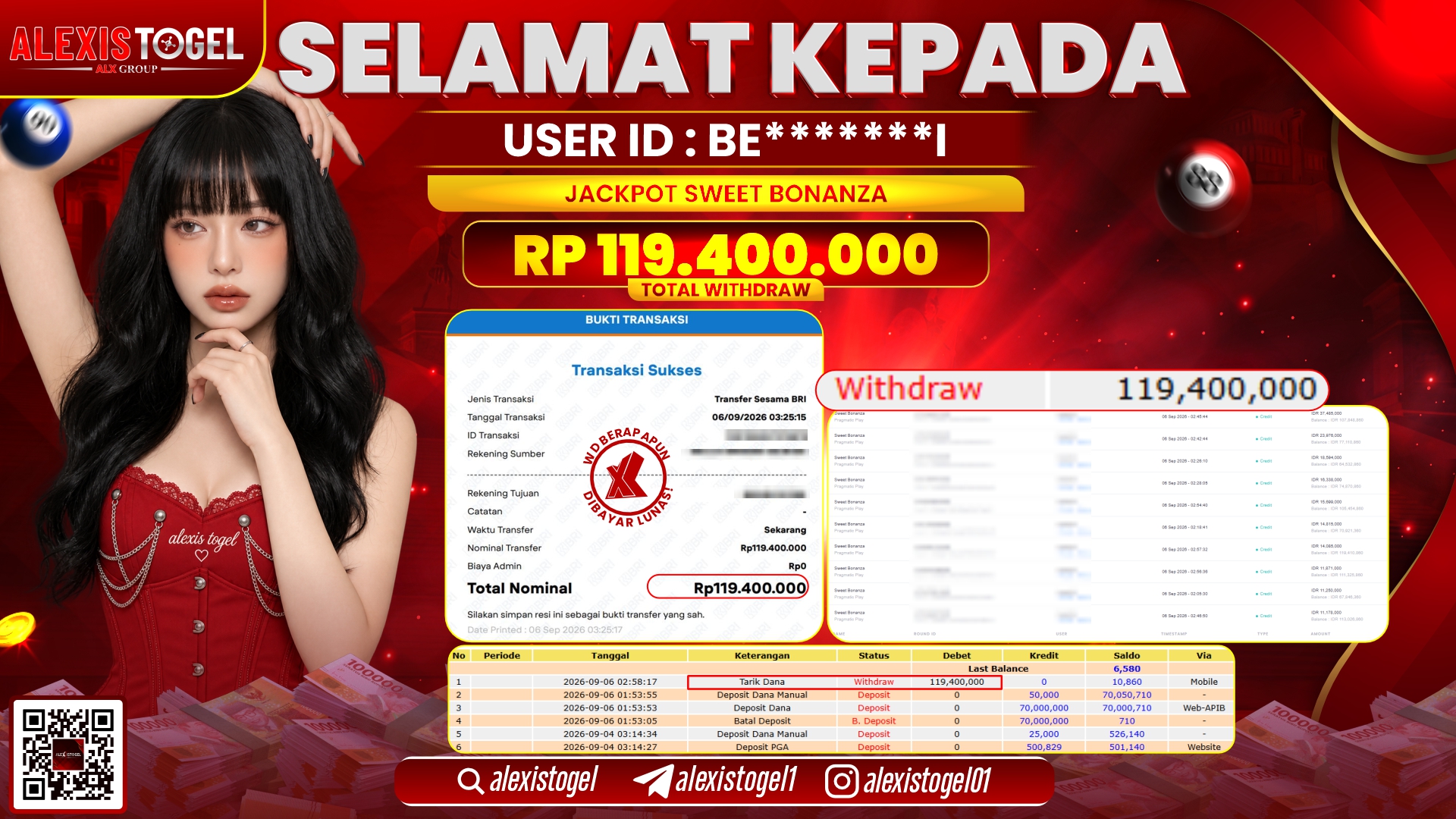 ALEXISTOGEL JACKPOT DI SWEET BONANZA RP.119.400.000,- LUNAS