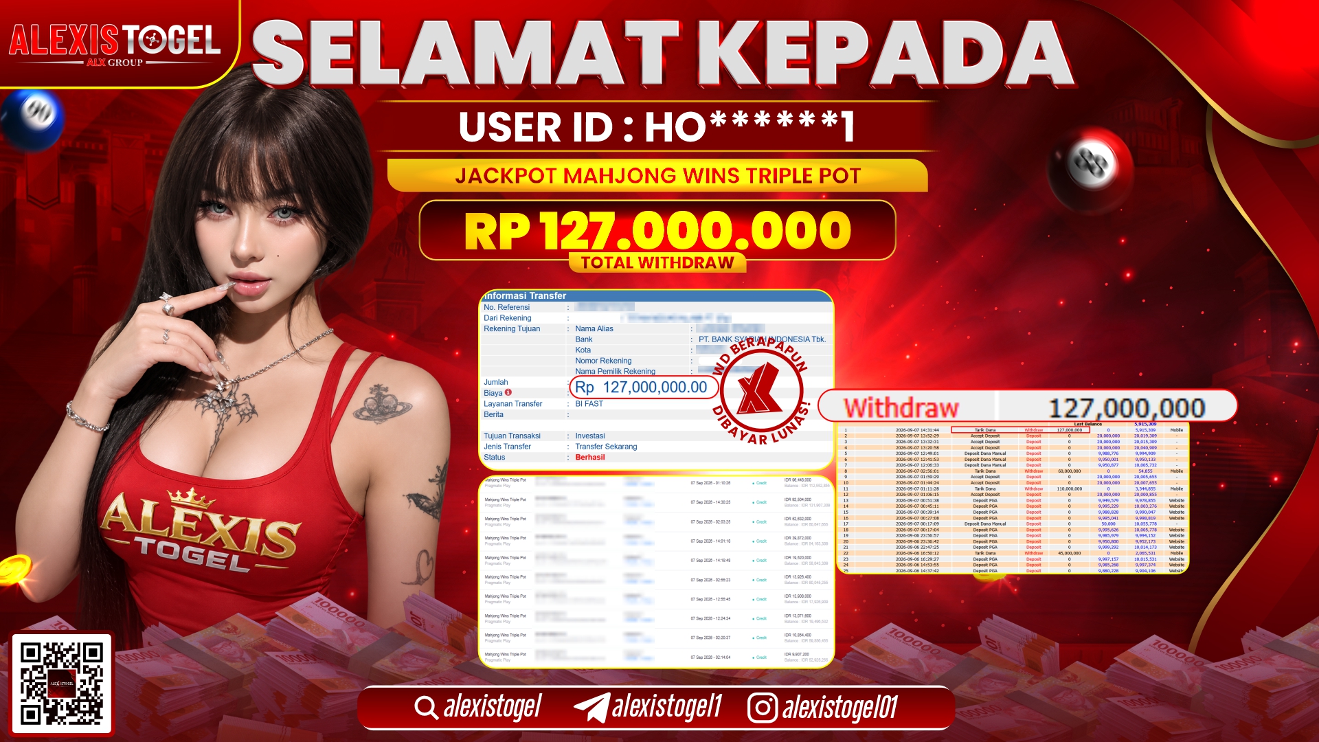 ALEXISTOGEL JACKPOT DI MAHJONG WINS TRIPEL POT RP.127.000.000,- LUNAS