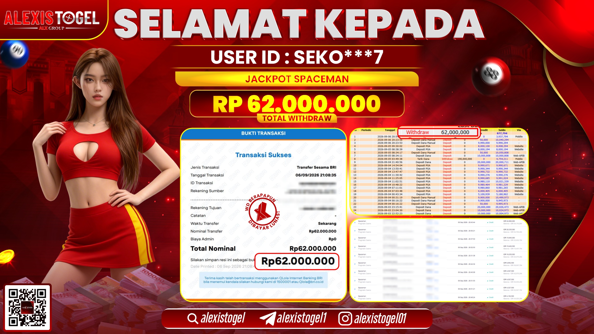 ALEXISTOGEL JACKPOT DI SPACEMAN RP.62.000.000,- LUNAS