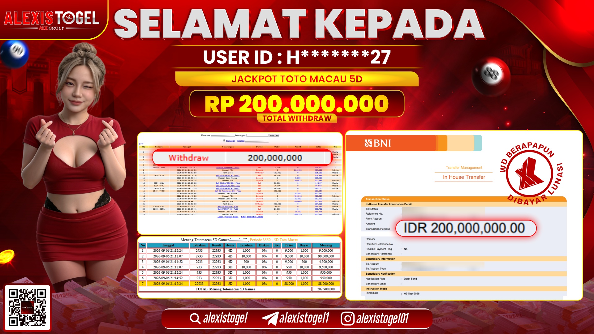 ALEXISTOGEL JACKPOT DI TOTOMACAU 5D RP.200.000.000,- LUNAS