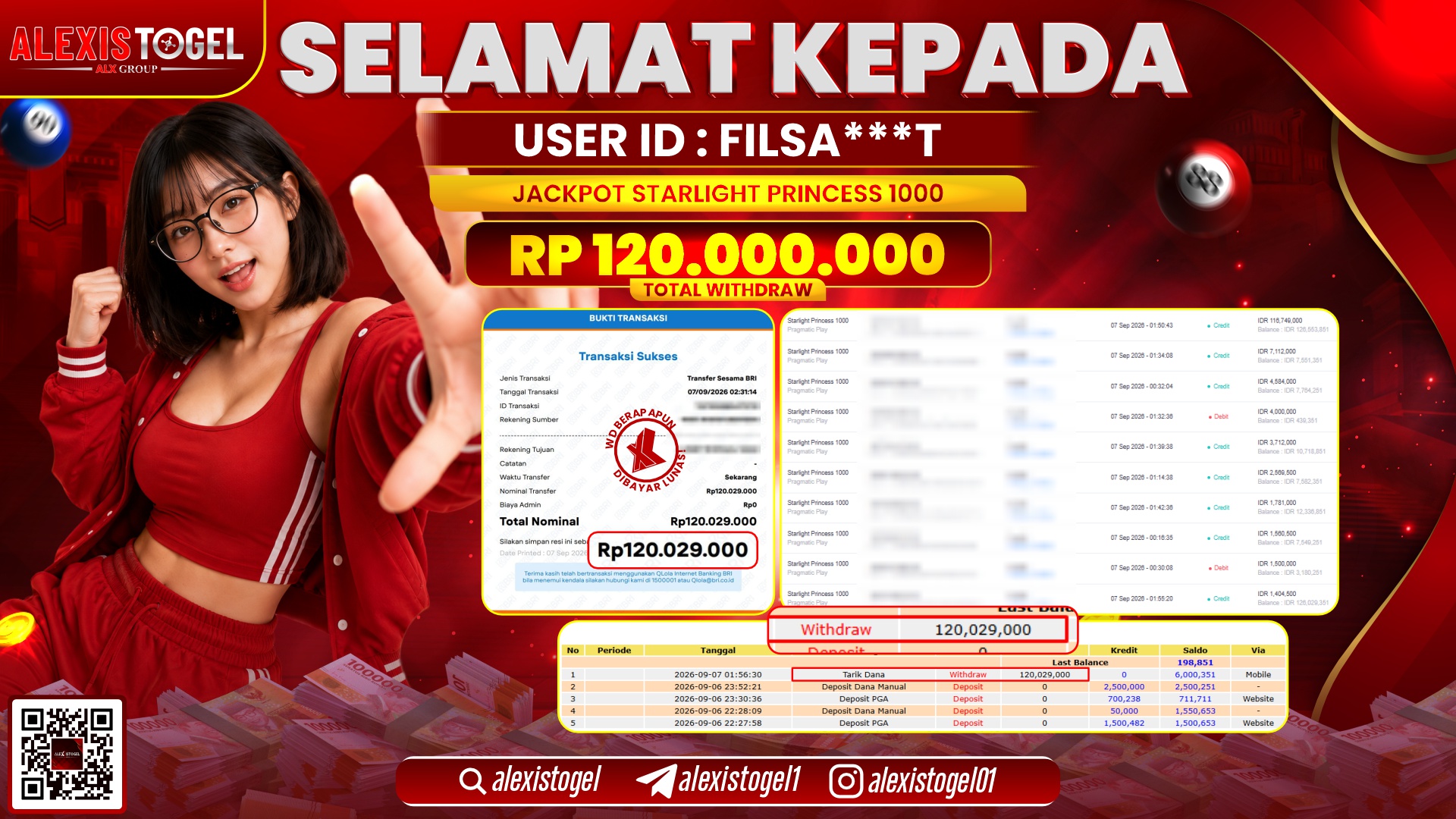 ALEXISTOGEL JACKPOT DI STARLIGHT PRINCESS 1000 RP.120.000.000,- LUNAS