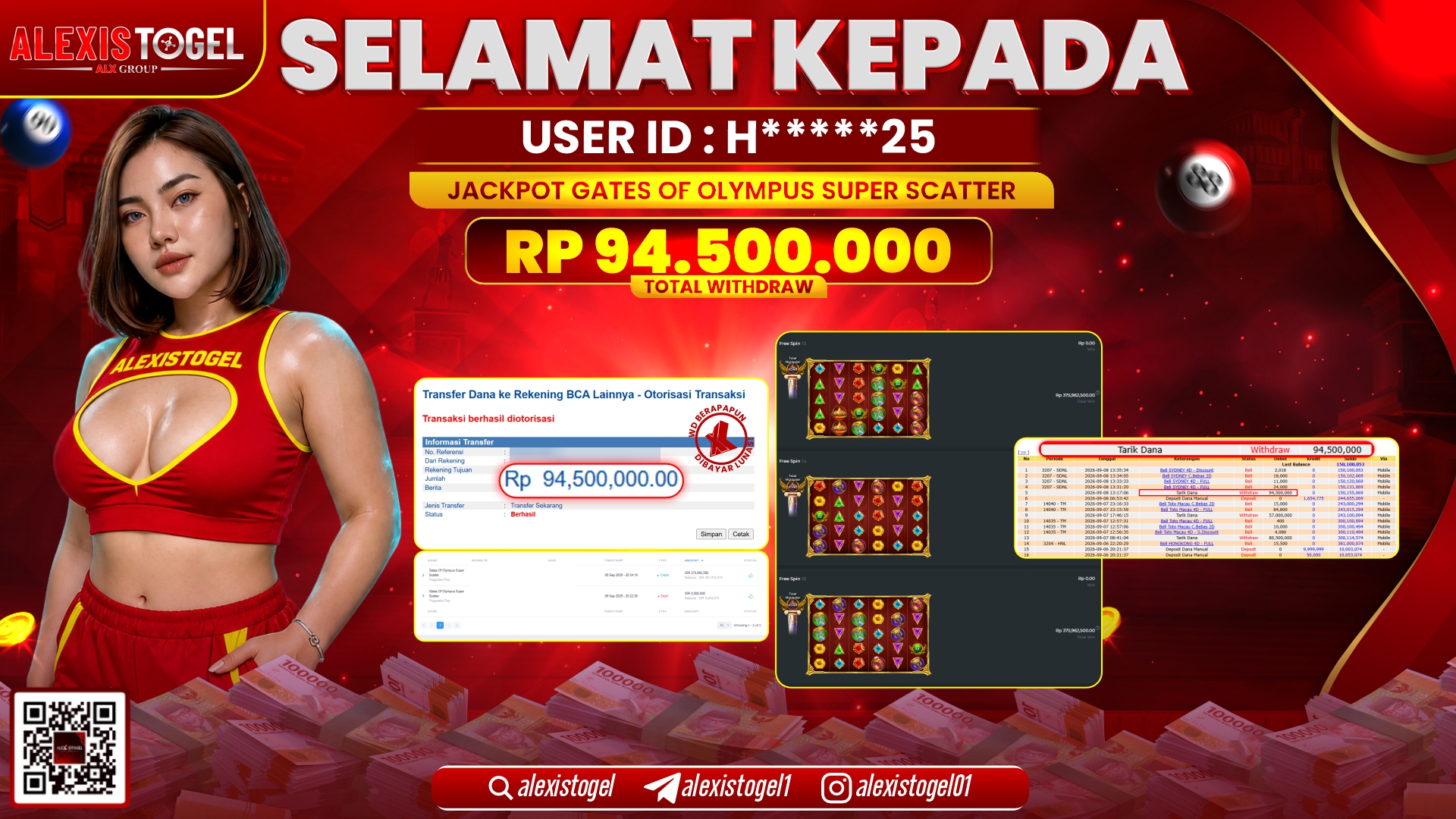 ALEXISTOGEL JACKPOT DI GATES OF OLYMPUS SUPER SCATTER RP.94.500.000,- LUNAS