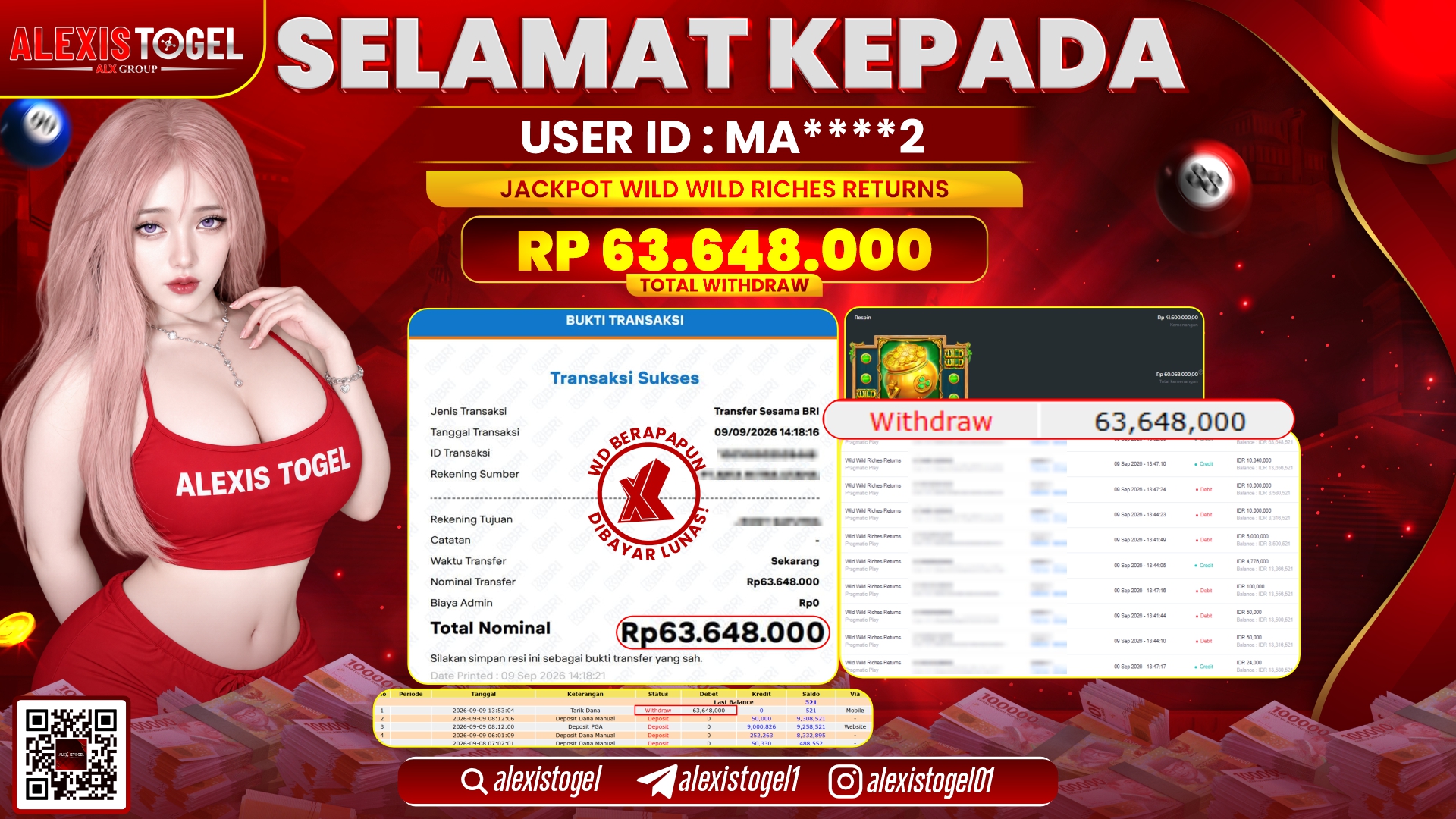 ALEXISTOGEL JACKPOT DI WILD RICHES RETURNS RP.63.648.000,- LUNAS