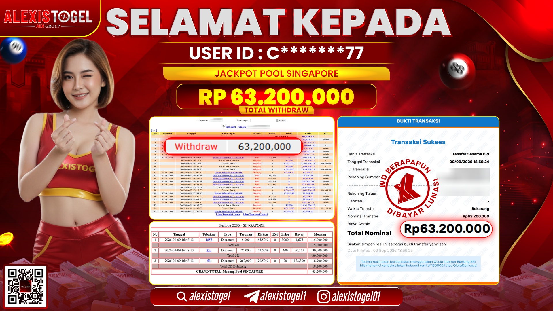 ALEXISTOGEL JACKPOT DI POOL SINGAPORE RP.63.200.000,- LUNAS