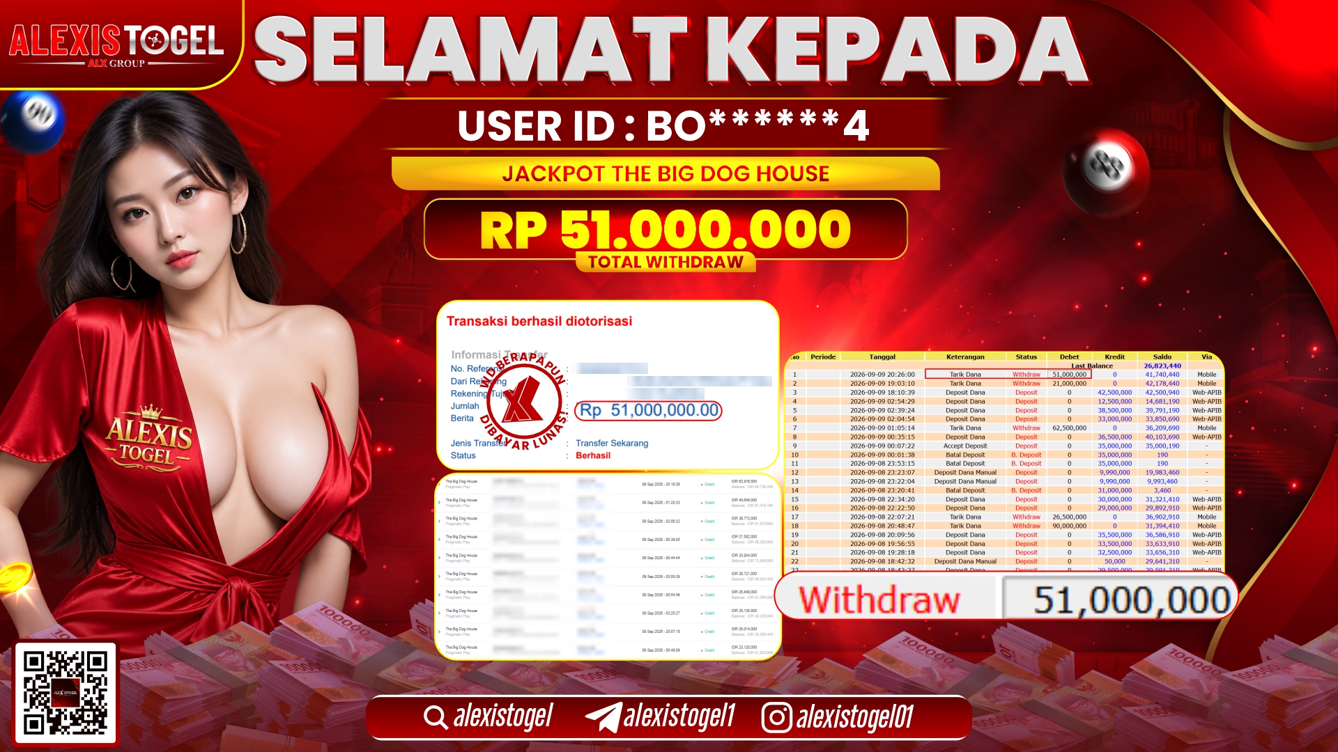 ALEXISTOGEL JACKPOT DI THE BIG DOG HOUSE RP.51.000.000,- LUNAS
