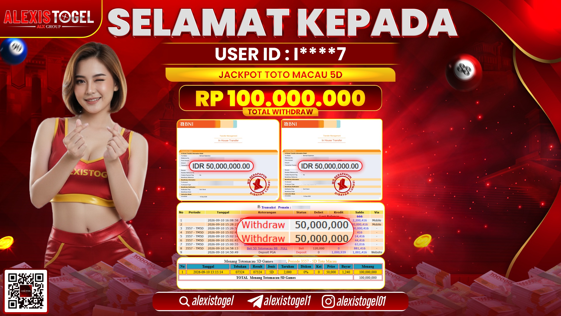 ALEXISTOGEL JACKPOT DI TOTOMACAU 5D RP.100.000.000,- LUNAS