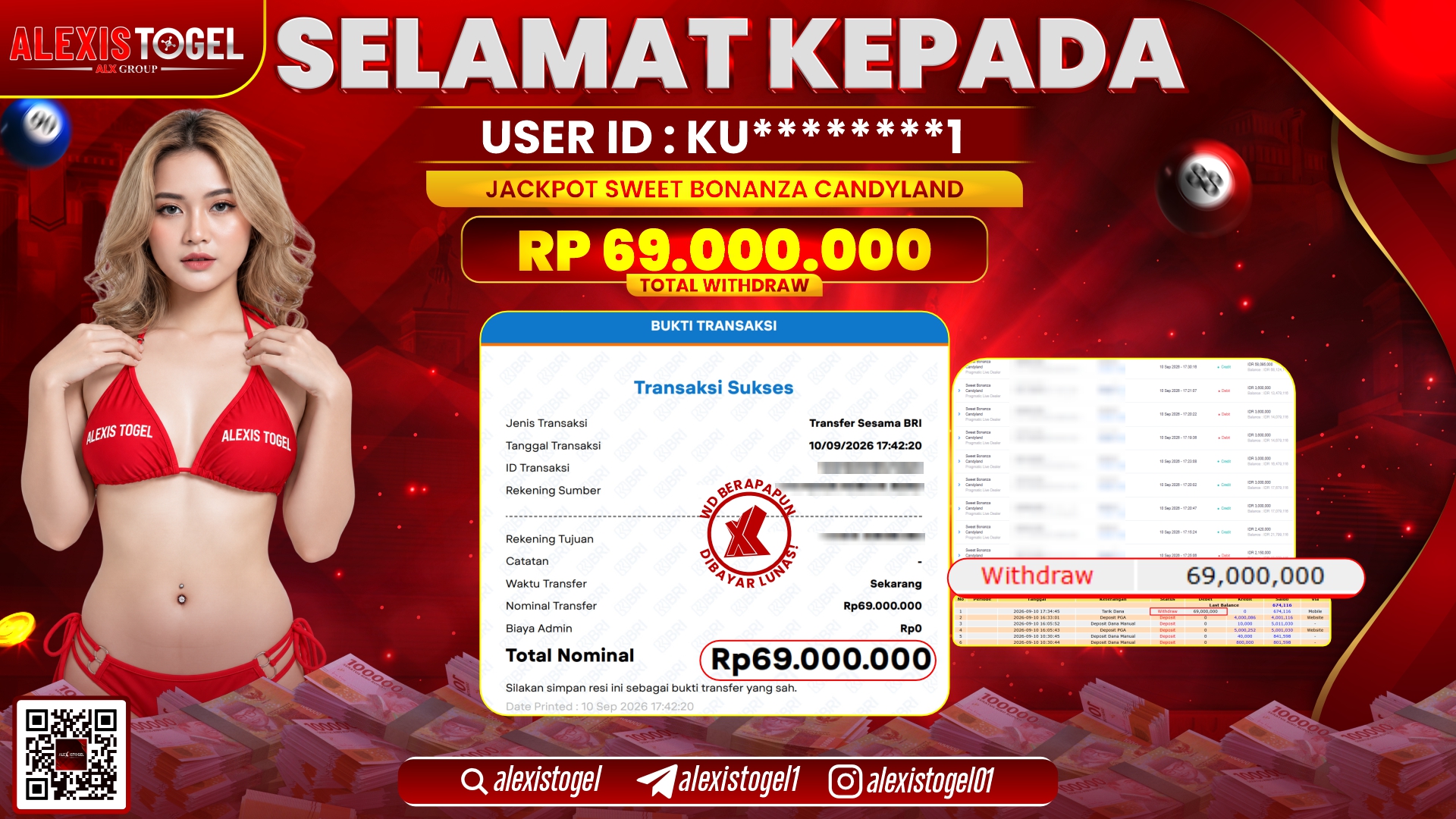 ALEXISTOGEL JACKPOT DI SWEET BONANZA CANDYLAND RP.69.000.000,- LUNAS