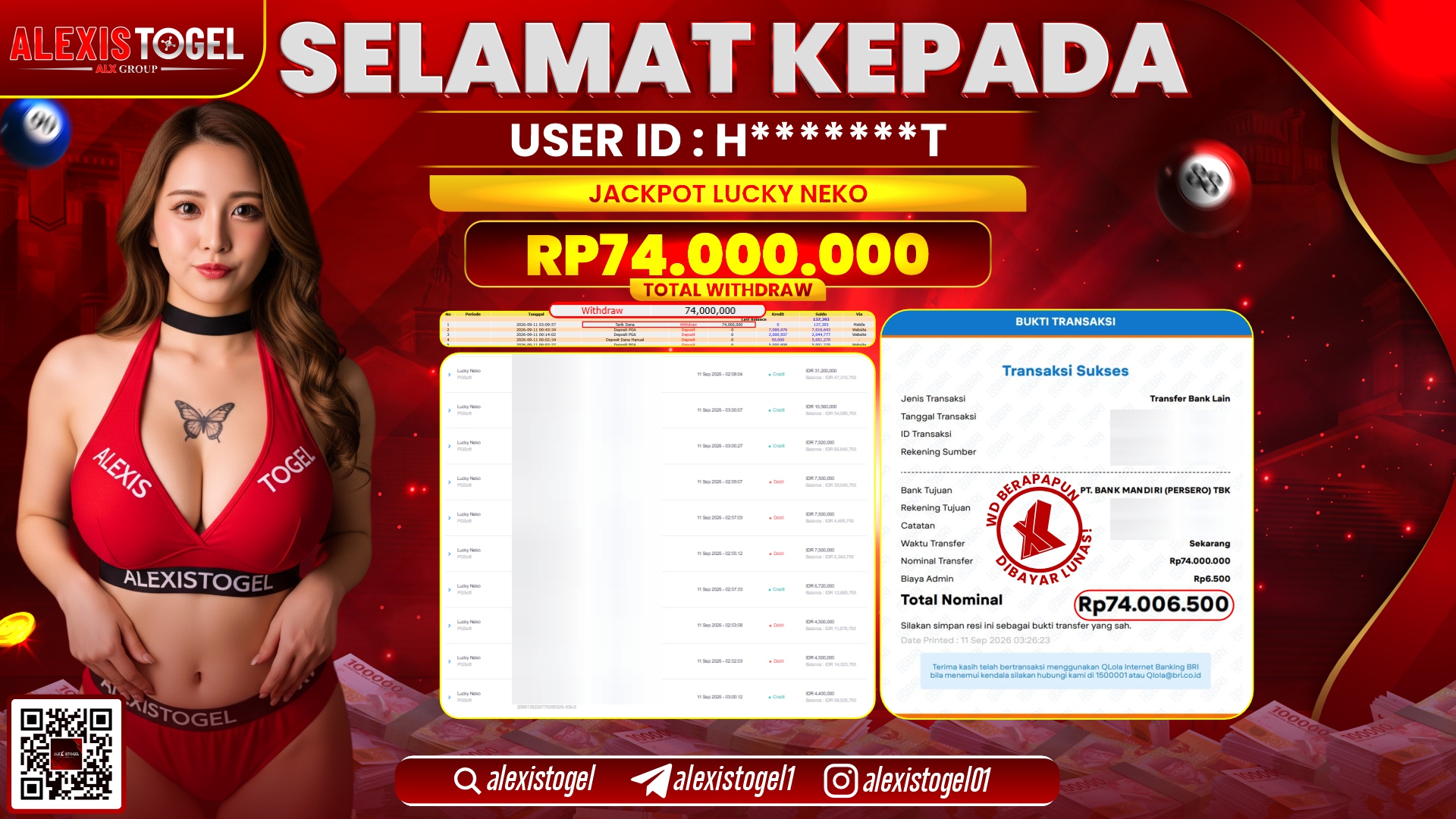 ALEXISTOGEL JACKPOT DI LUCKY NEKO RP.74.000.000,- LUNAS