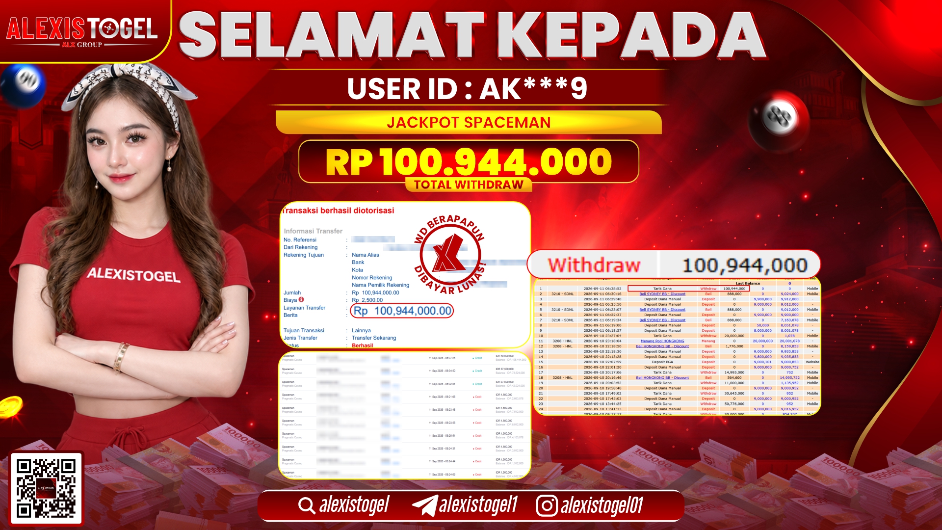 ALEXISTOGEL JACKPOT DI SPACEMAN RP.100.944.000,- LUNAS