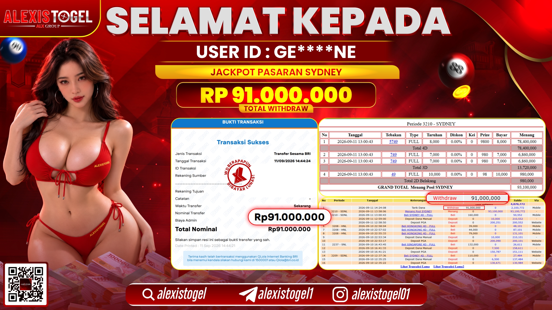 ALEXISTOGEL JACKPOT DI PASARAN SYDNEY RP.91.000.000,- LUNAS