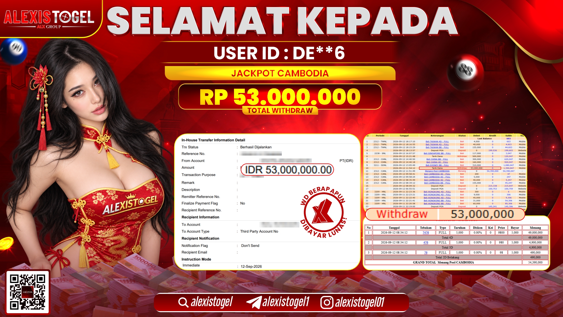ALEXISTOGEL JACKPOT DI PASARAN CAMBODIA RP.53.000.000,- LUNAS