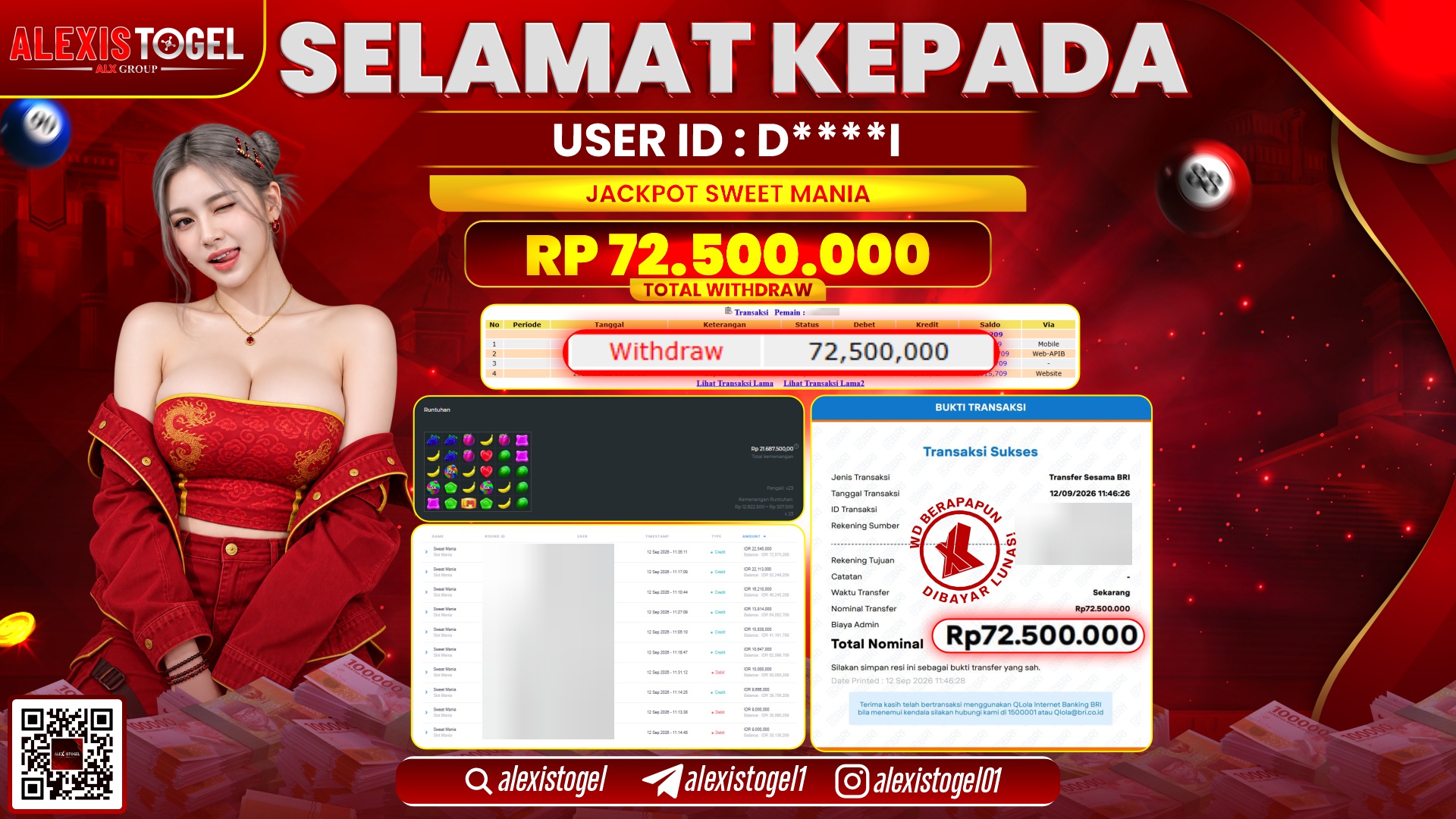 ALEXISTOGEL JACKPOT DI SWEET MANIA RP.72.500.000,- LUNAS