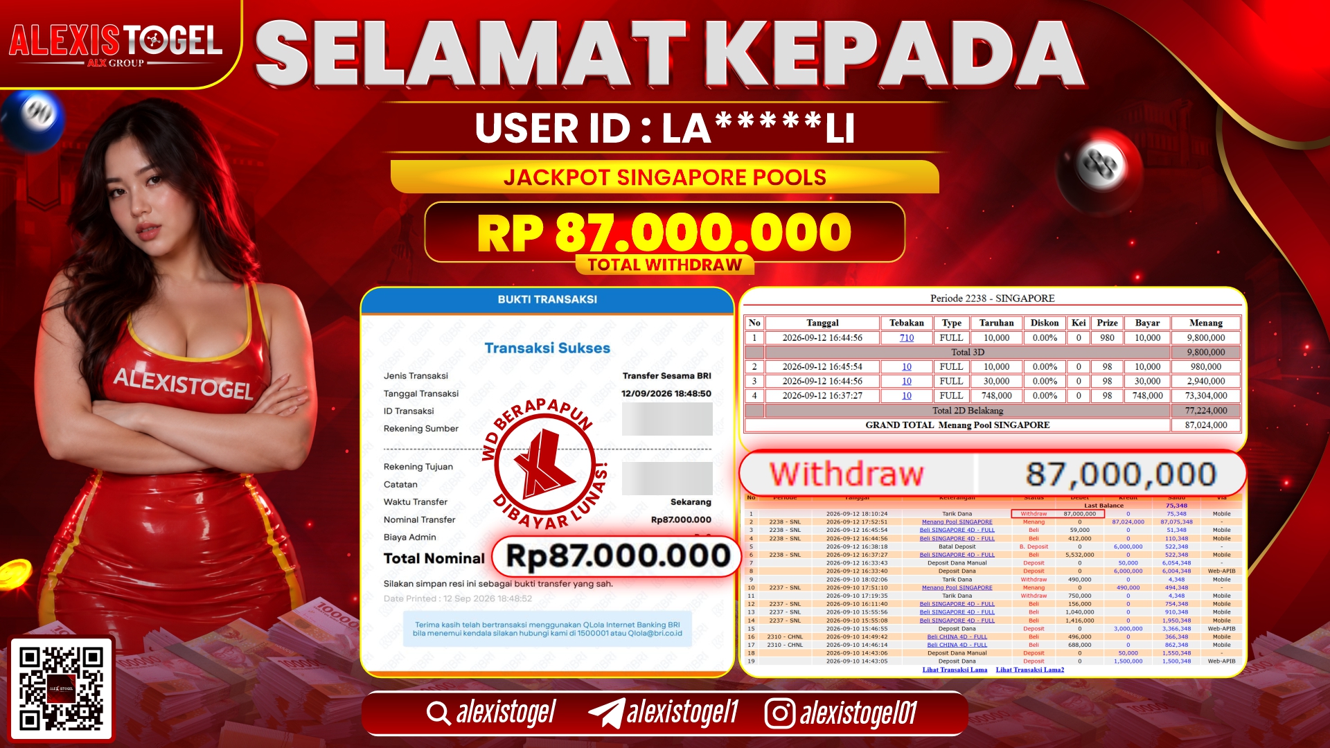 ALEXISTOGEL JACKPOT DI SINGAPORE POOLS RP.87.000.000,- LUNAS