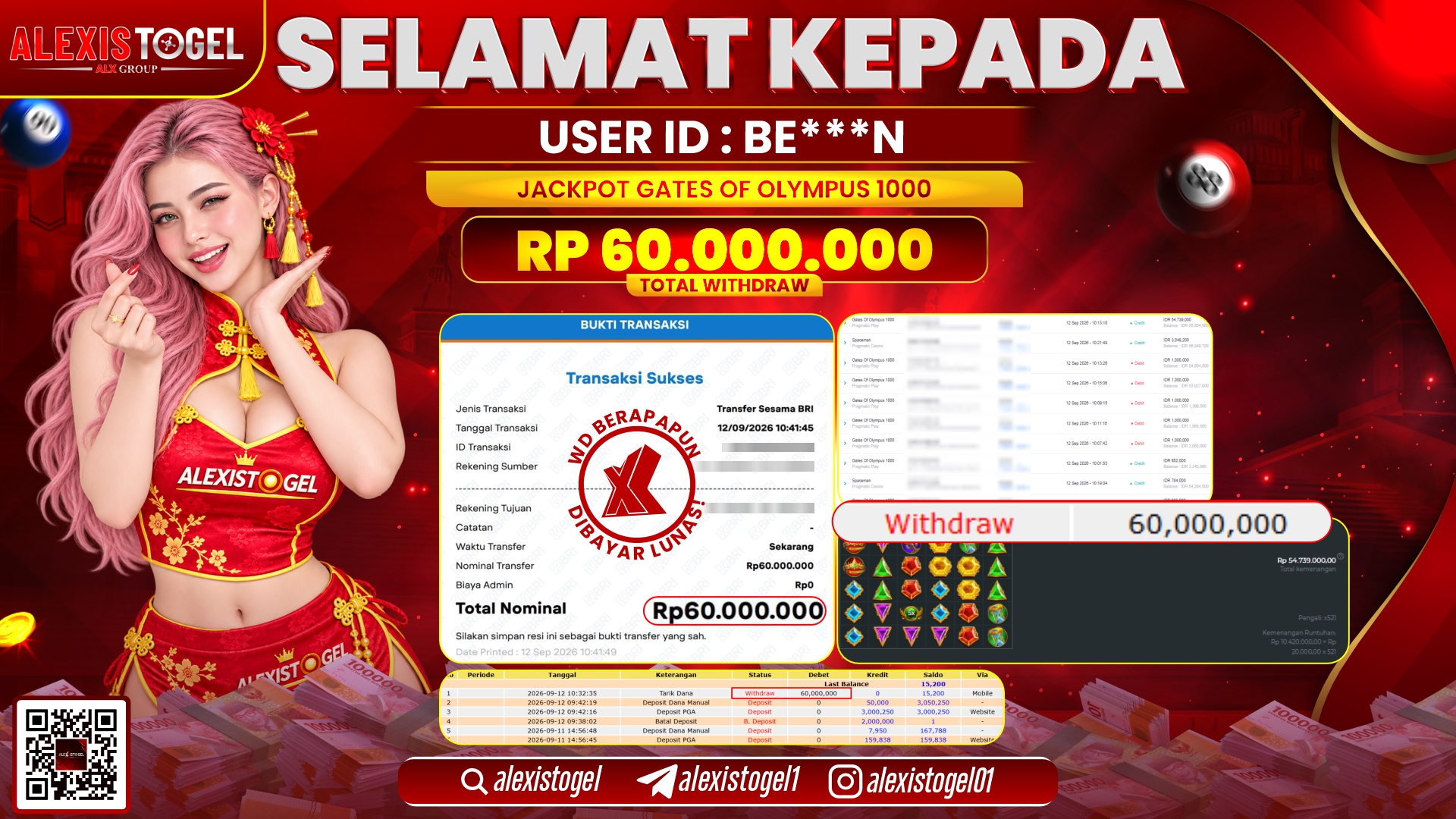 ALEXISTOGEL JACKPOT DI GATES OF OLYMPUS 1000 RP.60.000.000,- LUNAS