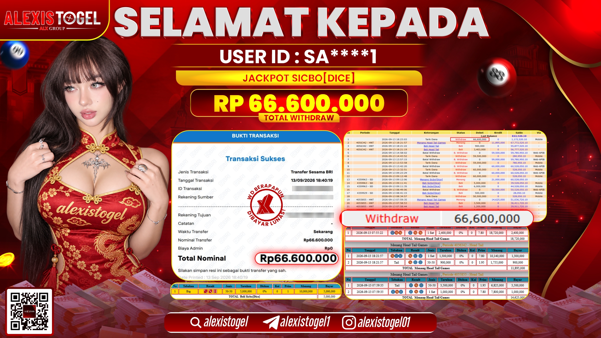 ALEXISTOGEL JACKPOT DI SICBO DICE RP.66.600.000,- LUNAS