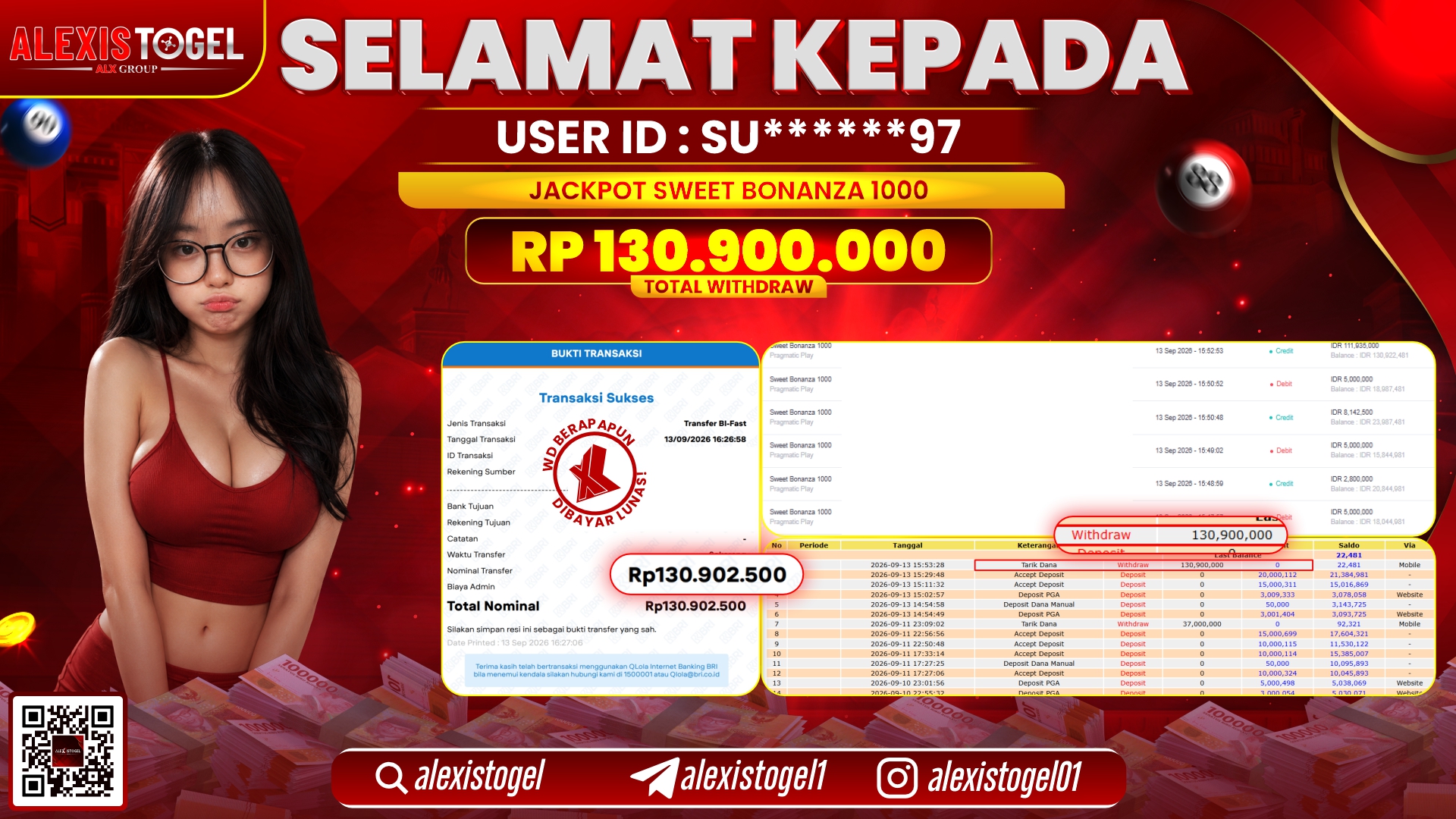 ALEXISTOGEL JACKPOT DI SWEET BONANZA 1000 RP.130.900.000,- LUNAS