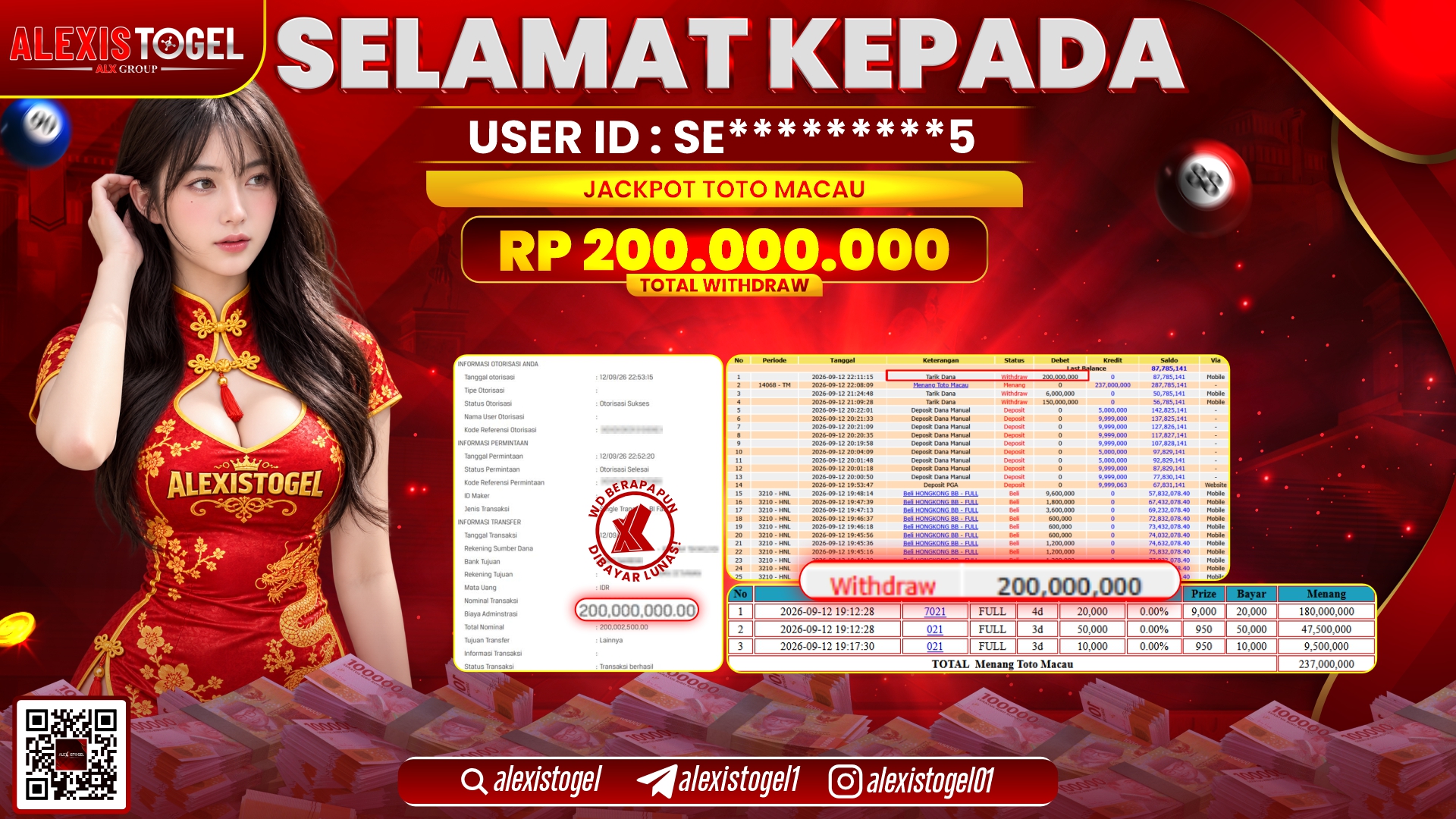 ALEXISTOGEL JACKPOT DI TOTOMACAU RP.200.000.000,- LUNAS