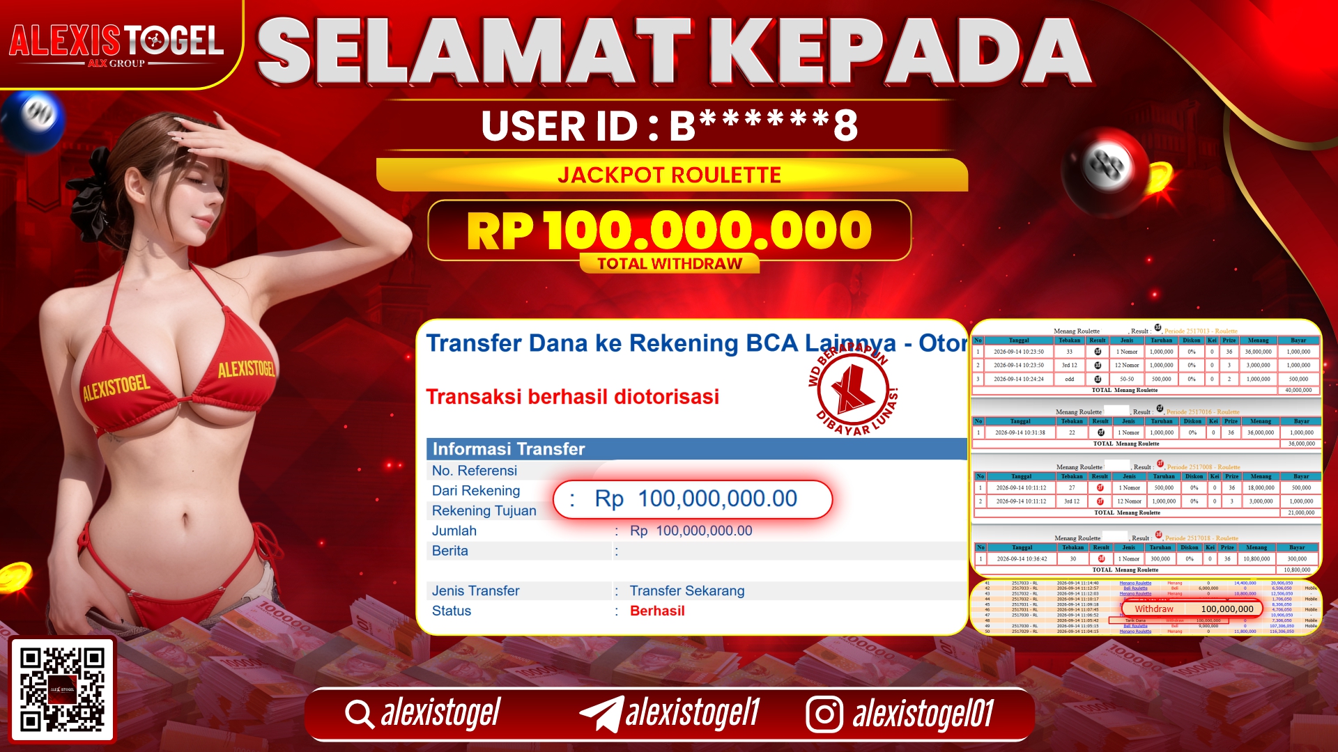 ALEXISTOGEL JACKPOT DI ROULETTE RP.100.000.000,- LUNAS