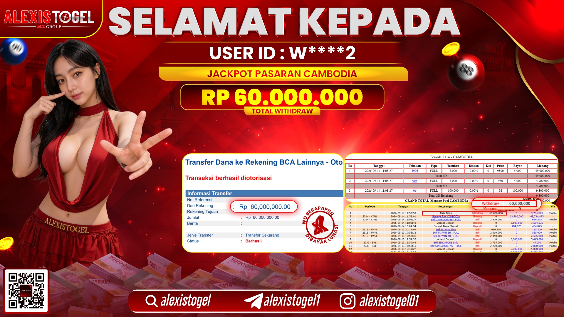 ALEXISTOGEL JACKPOT DI PASARAN CAMBODIA RP.60.000.000,- LUNAS