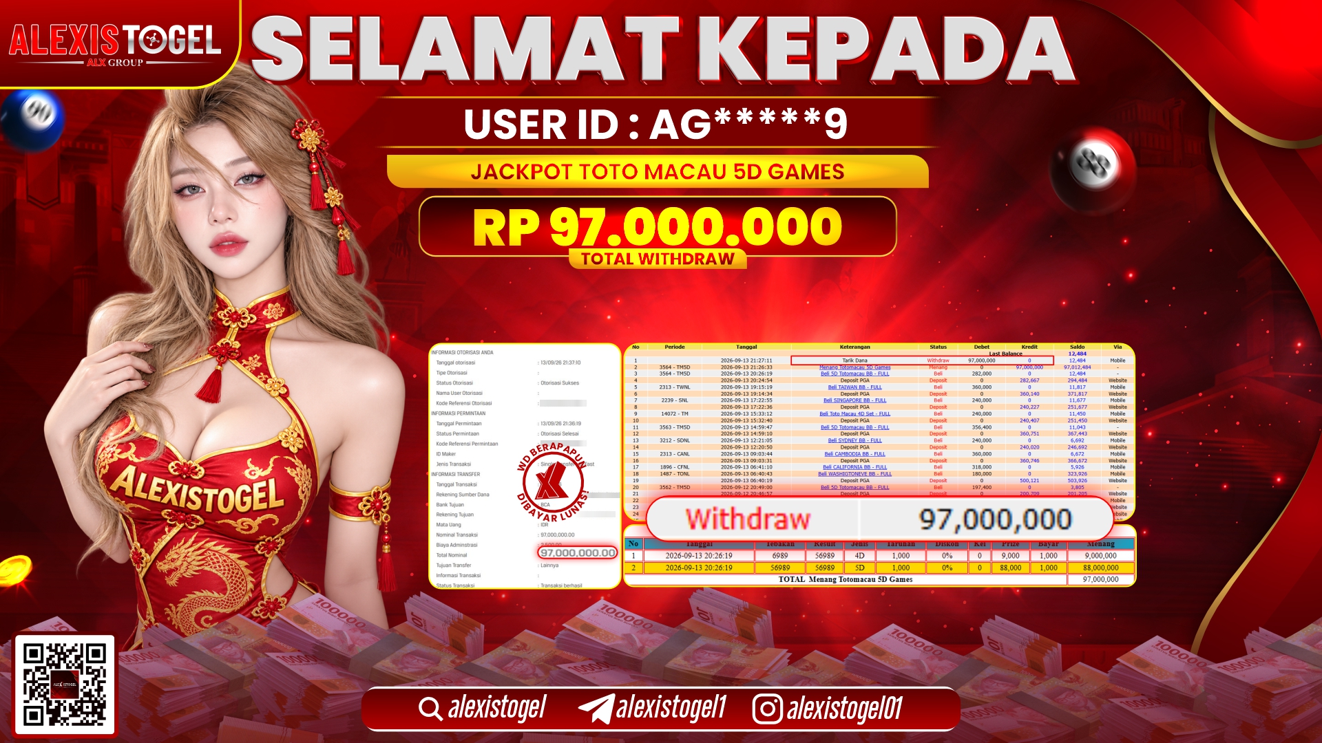 ALEXISTOGEL JACKPOT DI TOTOMACAU 5D GAMES RP.97.000.000,- LUNAS