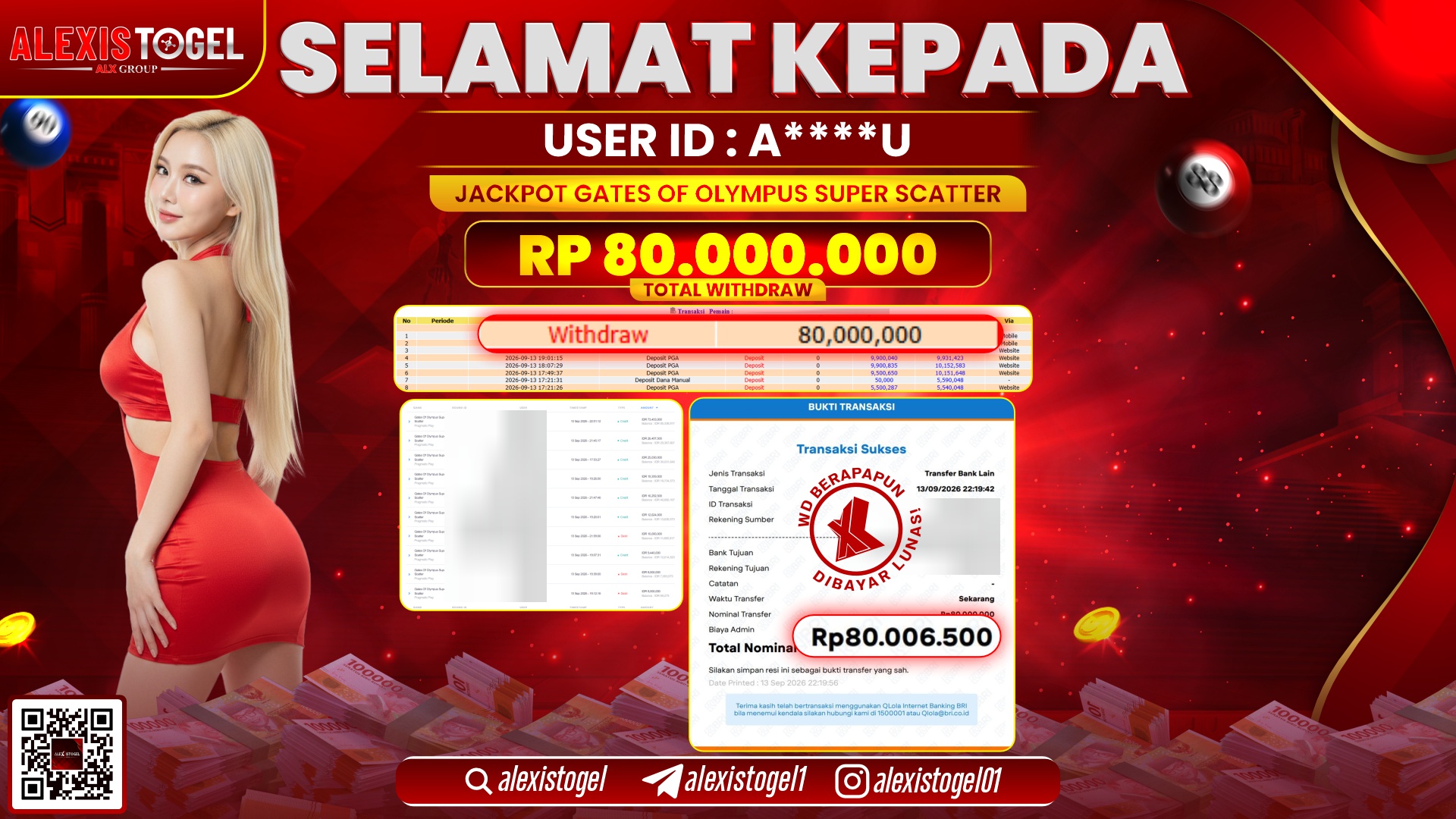 ALEXISTOGEL JACKPOT DI GATES OF OLYMPUS SUPER SCATTER RP.80.000.000,- LUNAS
