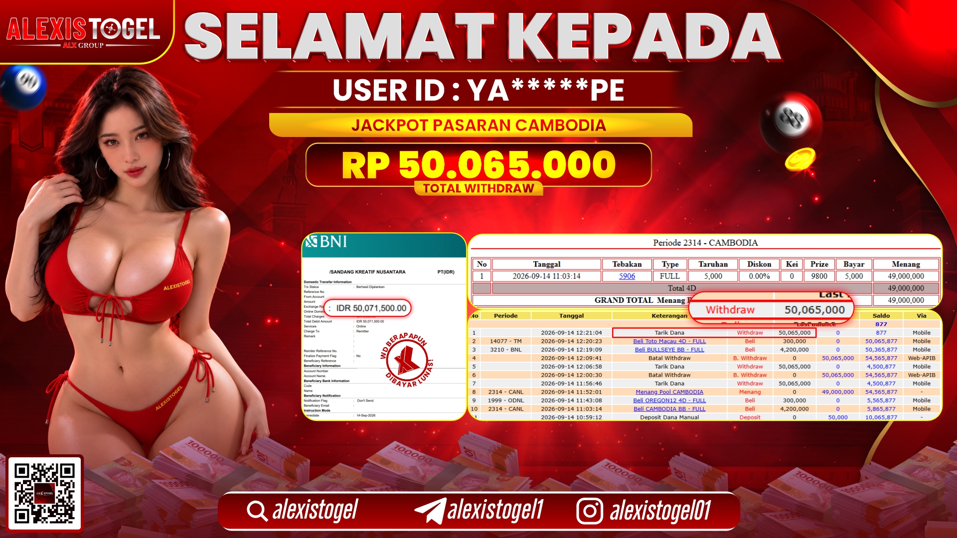 ALEXISTOGEL JACKPOT DI PASARAN CAMBODIA RP.50.0065.000,- LUNAS