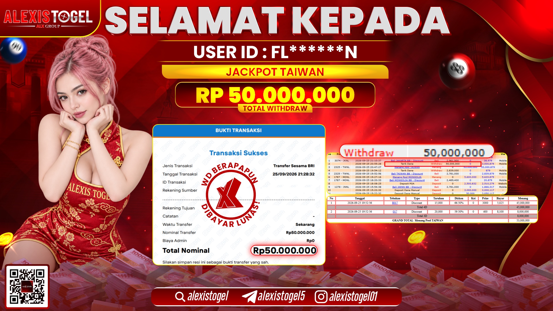 ALEXISTOGEL JACKPOT DI TAIWAN RP.50.000.000,- LUNAS