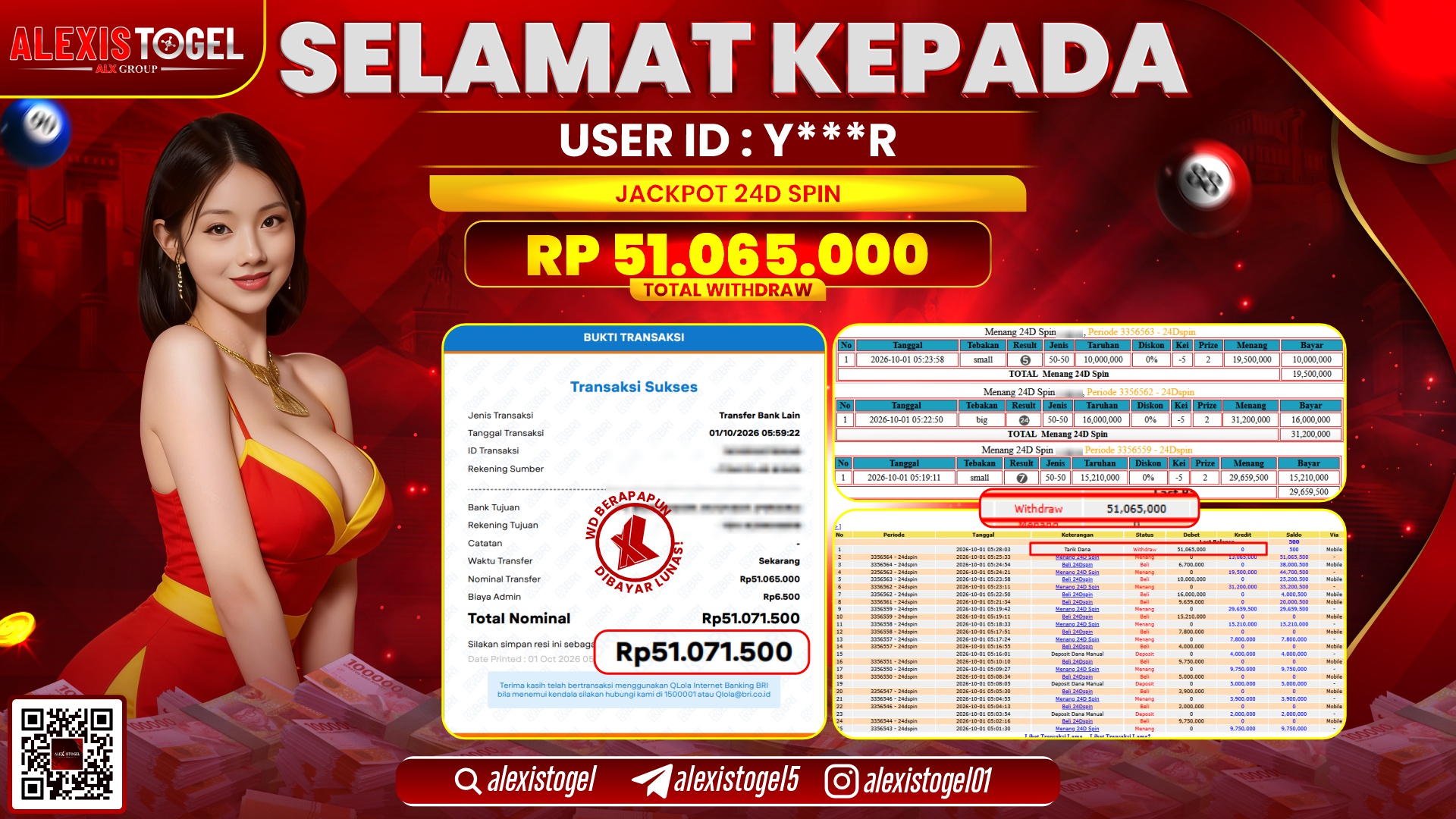 ALEXISTOGEL JACKPOT DI 24D SPIN RP.51.065.000,- LUNAS