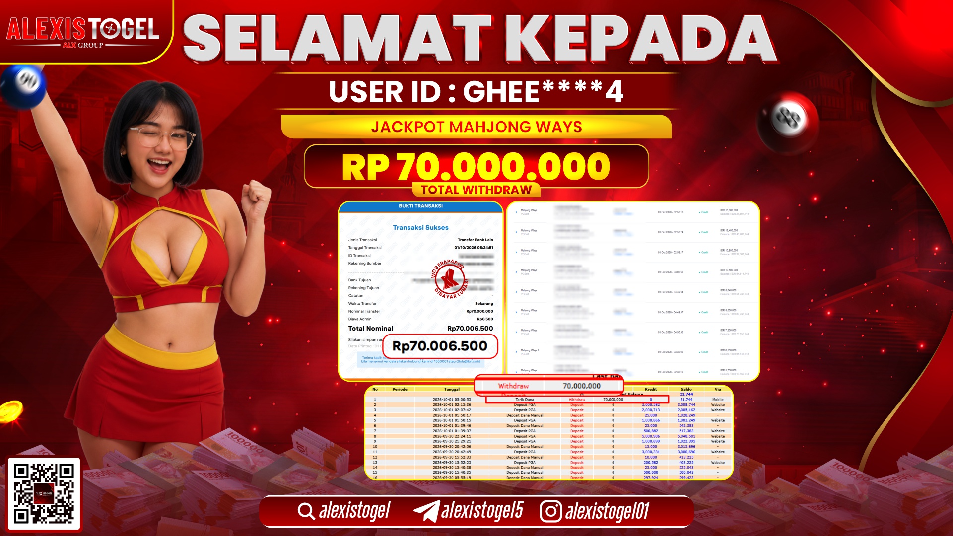 ALEXISTOGEL JACKPOT DI MAHJONG WAYS RP.70.000.000,- LUNAS