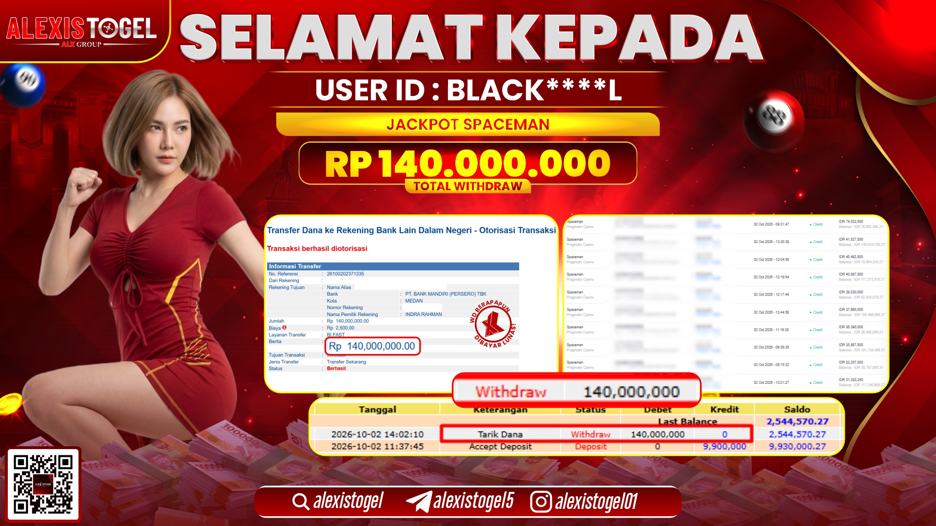 ALEXISTOGEL JACKPOT DI SPACEMAN RP.140.000.000,- LUNAS